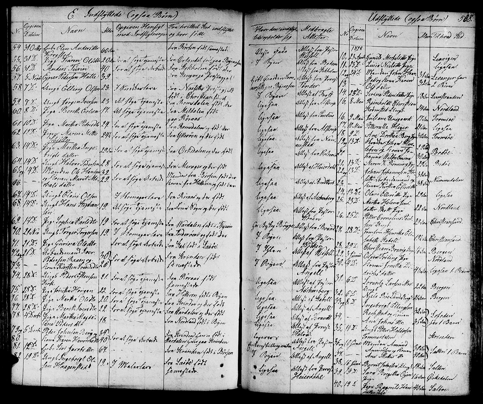 Ministerialprotokoller, klokkerbøker og fødselsregistre - Sør-Trøndelag, AV/SAT-A-1456/601/L0045: Parish register (official) no. 601A13, 1821-1831, p. 508