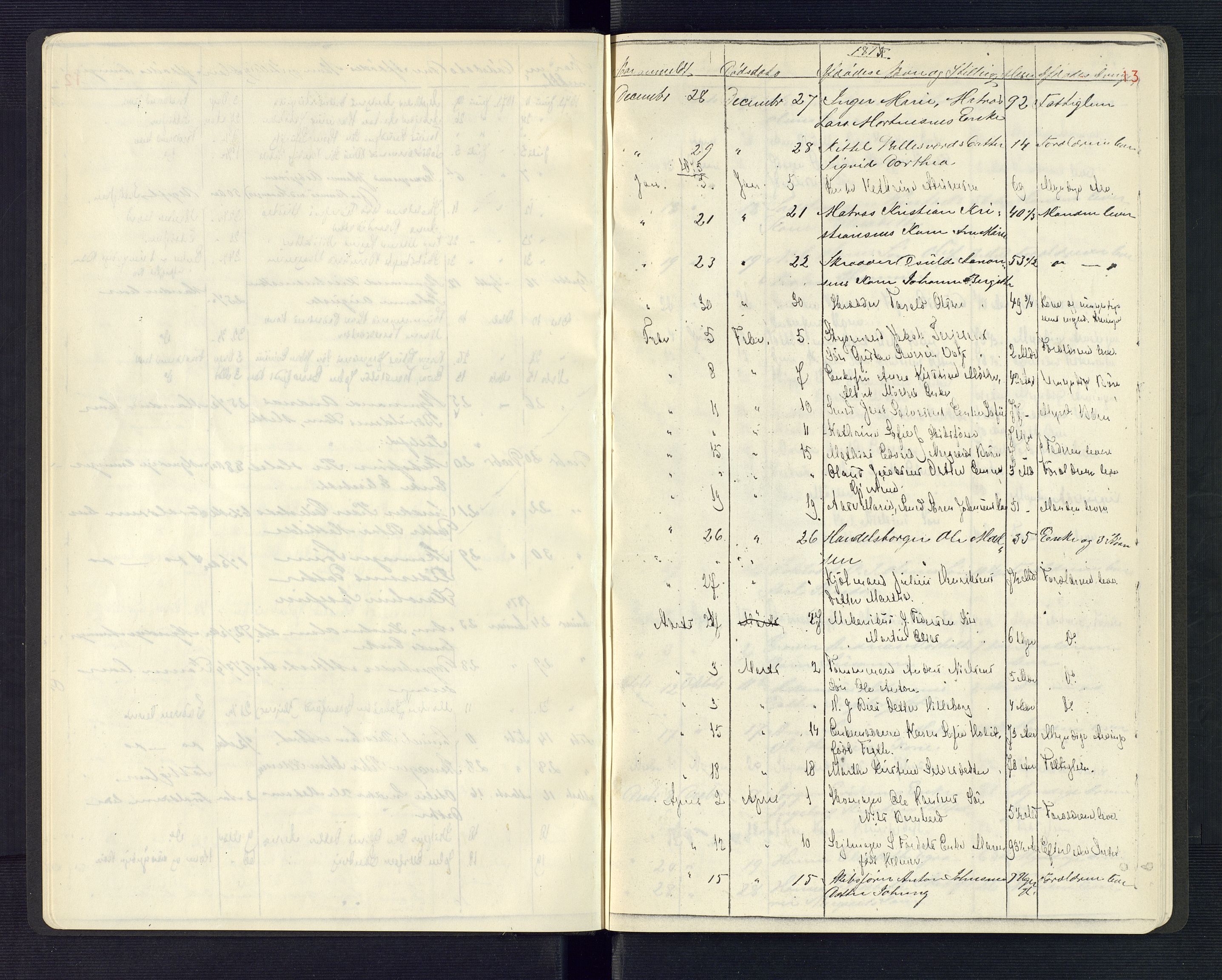 Grimstad byfogd, AV/SAK-1222-0003/H/Ha/L0002: Dødsfallsfortegnelse (kopi fra skifteprotokoller), 1862-1896, p. 13