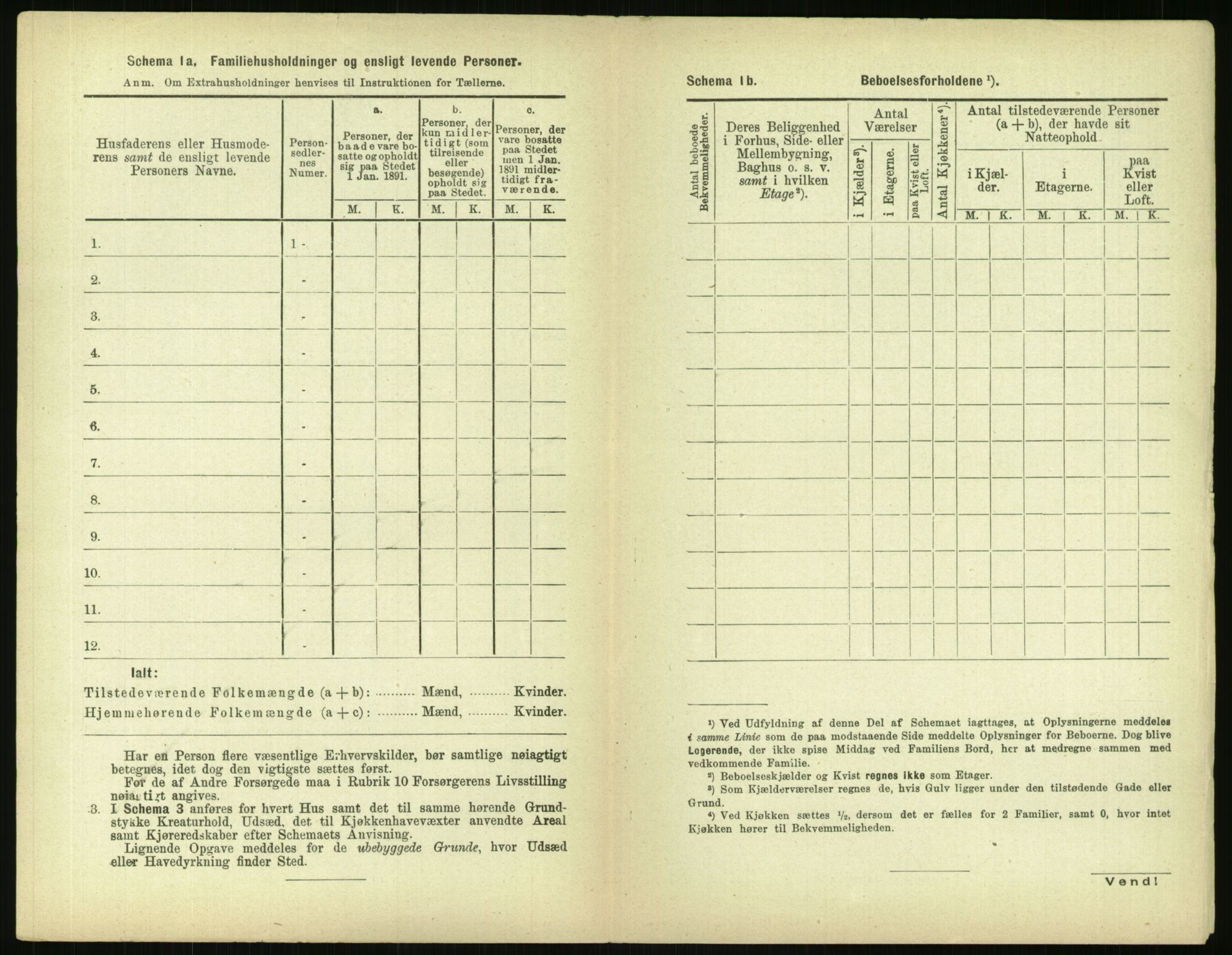 RA, 1891 census for 0301 Kristiania, 1891, p. 109244