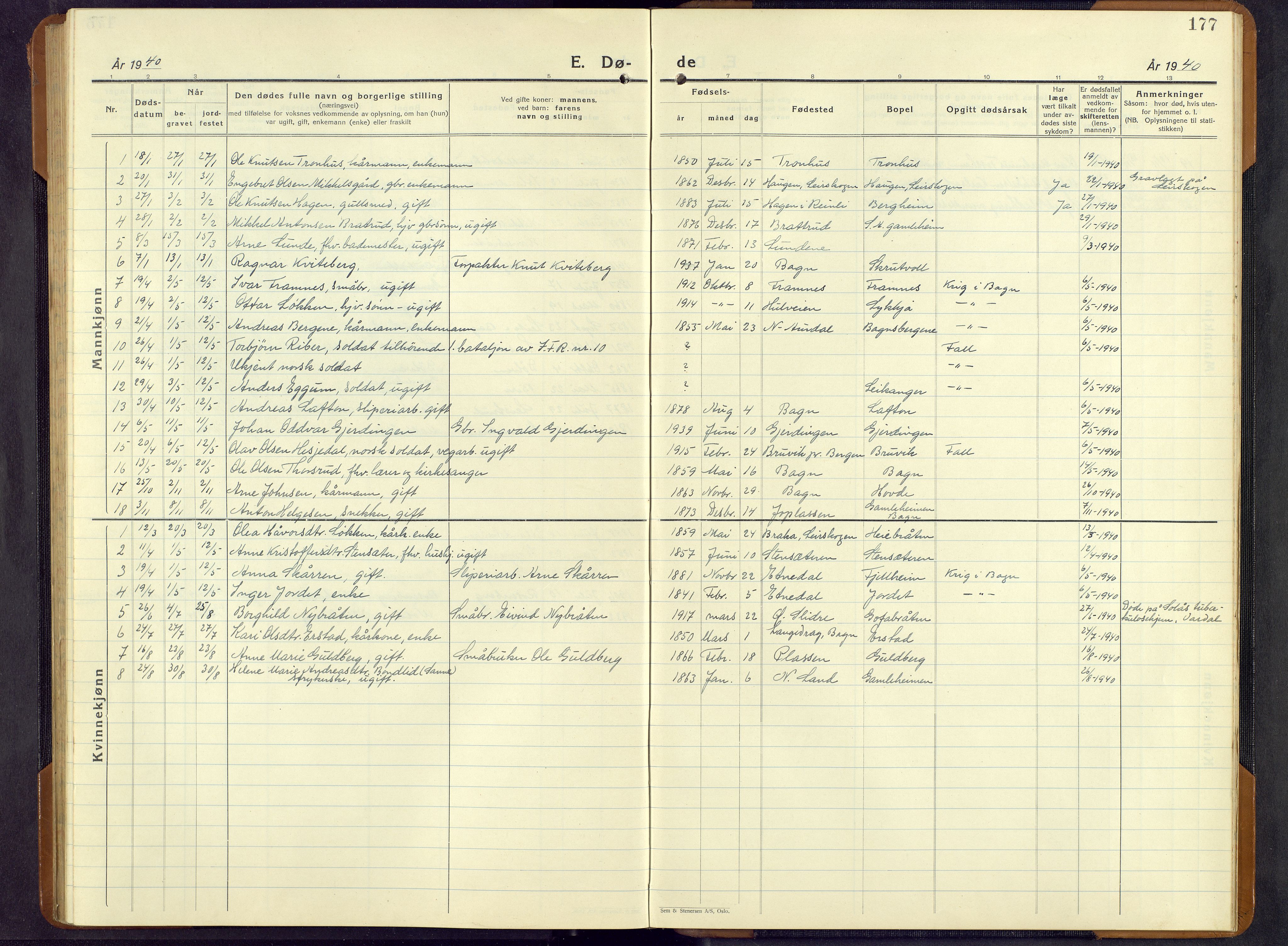 Sør-Aurdal prestekontor, AV/SAH-PREST-128/H/Ha/Hab/L0011: Parish register (copy) no. 11, 1922-1950, p. 177