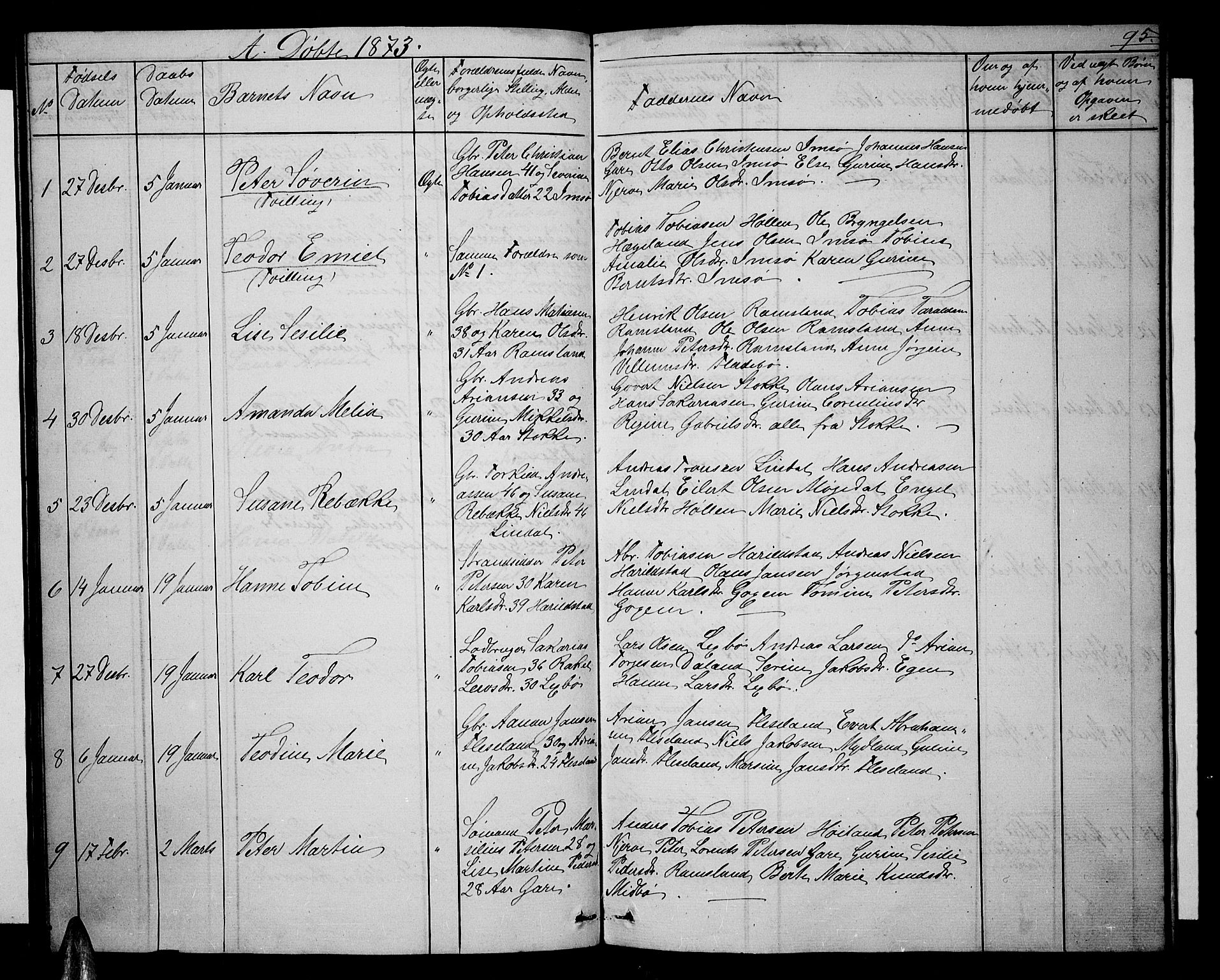 Sør-Audnedal sokneprestkontor, SAK/1111-0039/F/Fb/Fba/L0002: Parish register (copy) no. B 2, 1853-1878, p. 95