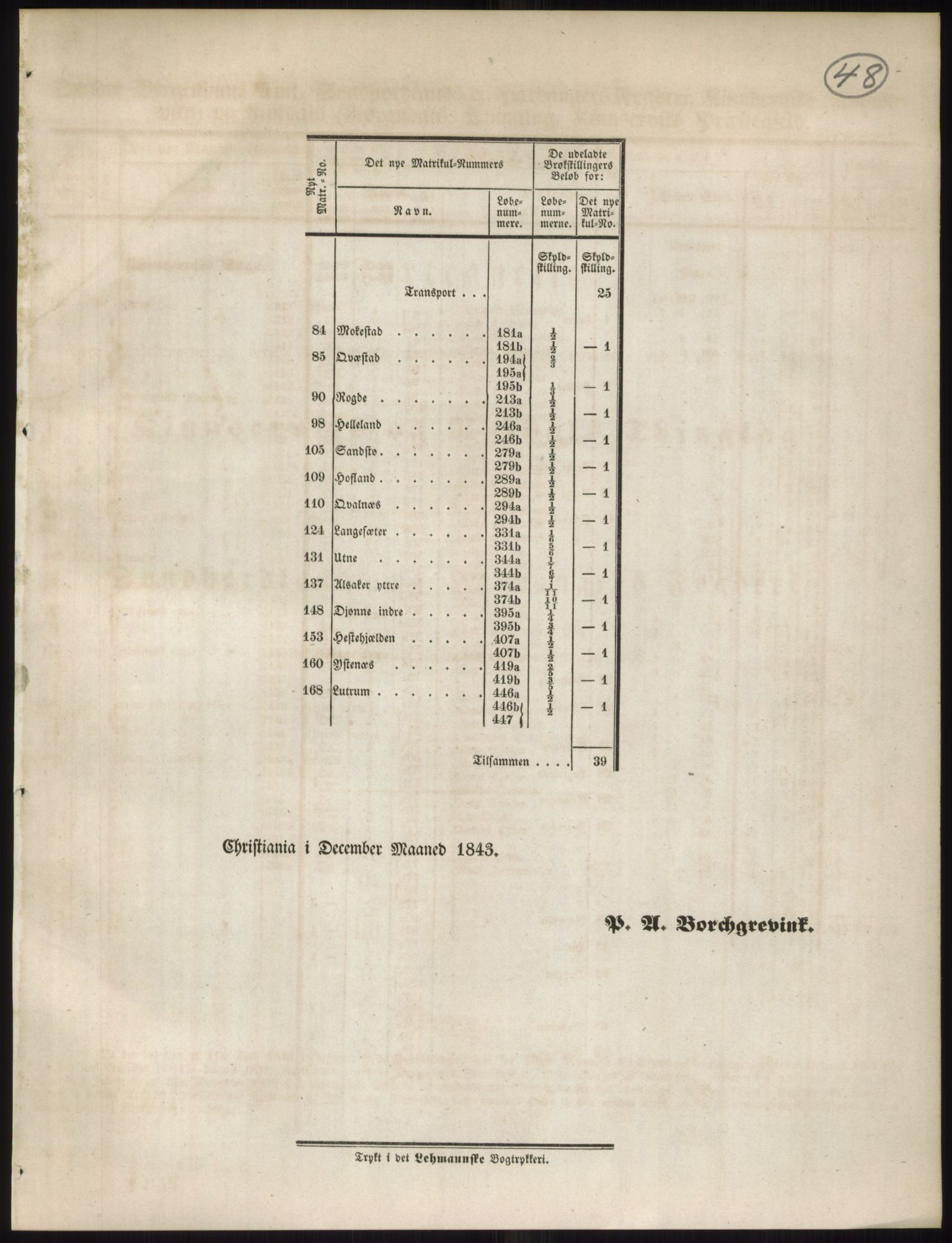 Andre publikasjoner, PUBL/PUBL-999/0002/0011: Bind 11 - Søndre Bergenhus amt: Sunnhordland og Hardanger fogderi, Stamhuset Rosendals gods og Lyse klosters gods, 1838, p. 83