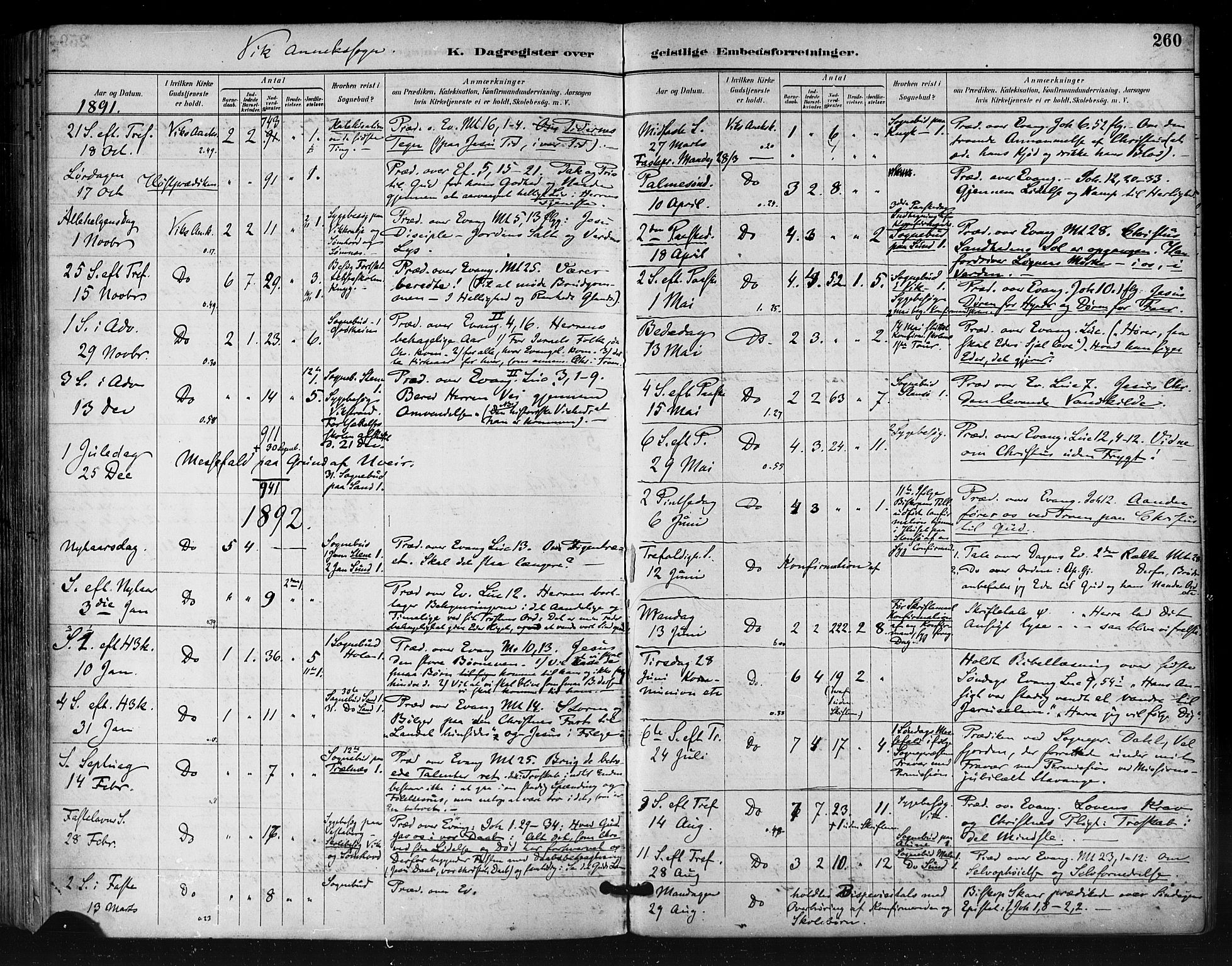 Ministerialprotokoller, klokkerbøker og fødselsregistre - Nordland, SAT/A-1459/812/L0178: Parish register (official) no. 812A07, 1886-1900, p. 260