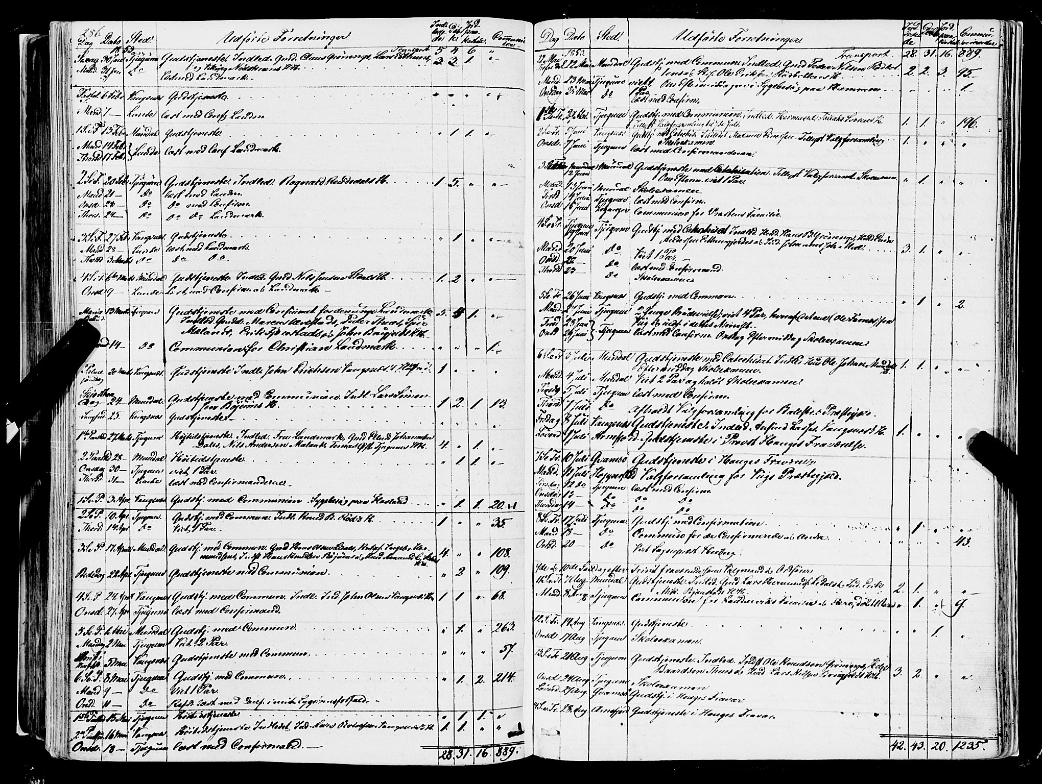 Balestrand sokneprestembete, AV/SAB-A-79601/H/Haa/Haaa/L0002: Parish register (official) no. A 2, 1847-1866, p. 286