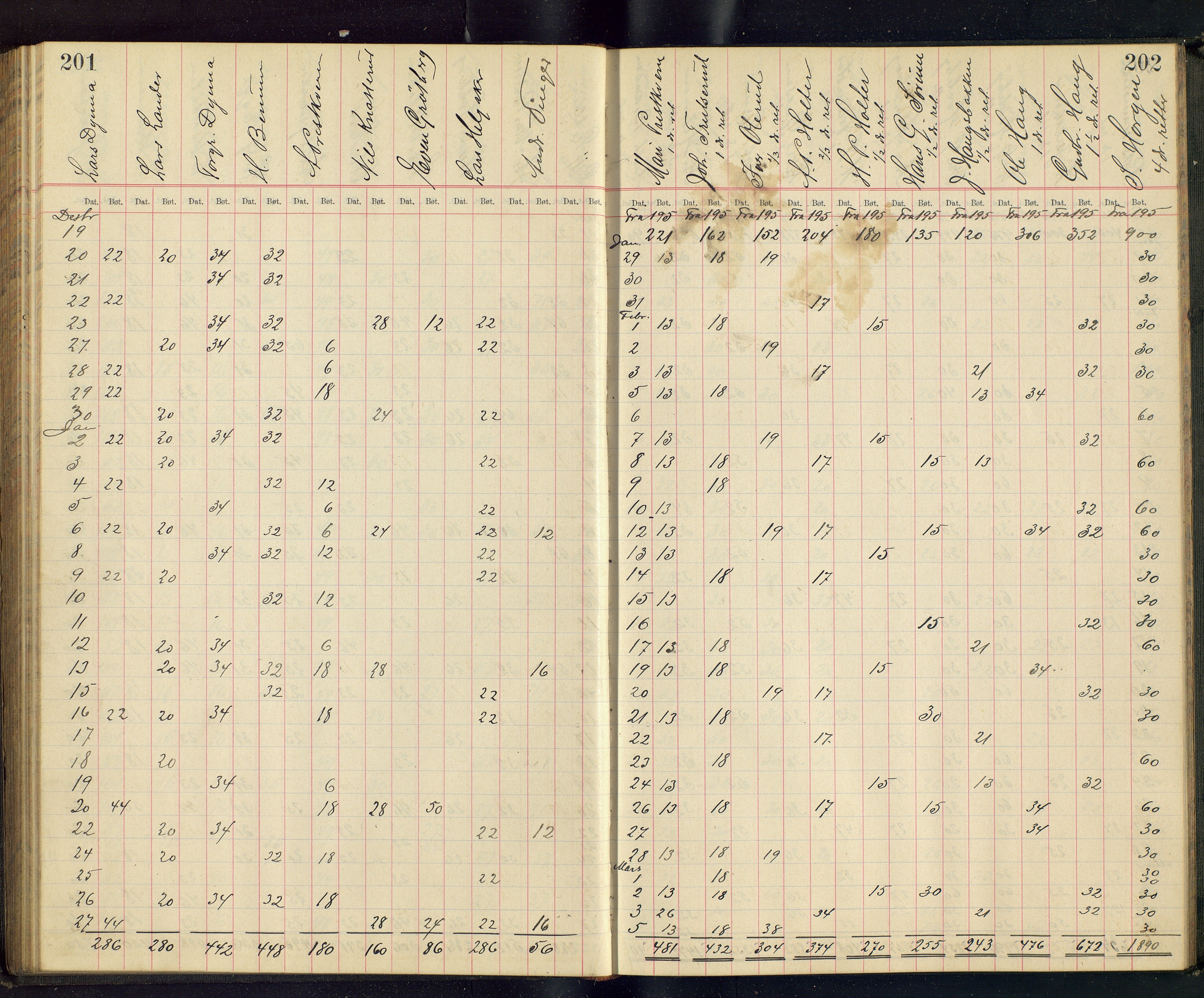 Gjefsen Brænderi, OARM/H-A-00236/F/Fb/L0001/0003: Drankebøker / Drankeprotokoll, 1903-1928