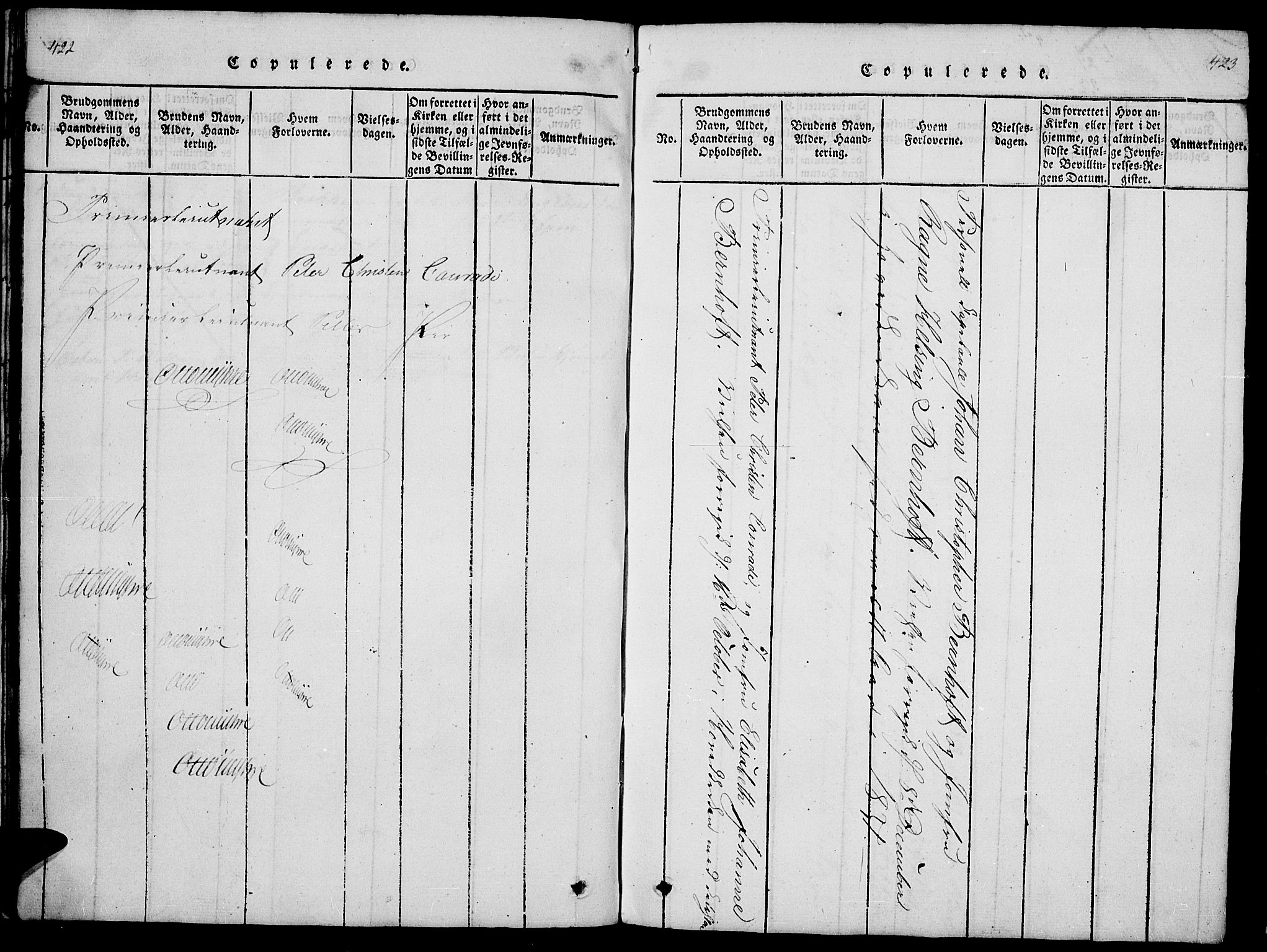 Ringebu prestekontor, SAH/PREST-082/H/Ha/Hab/L0001: Parish register (copy) no. 1, 1821-1839, p. 422-423