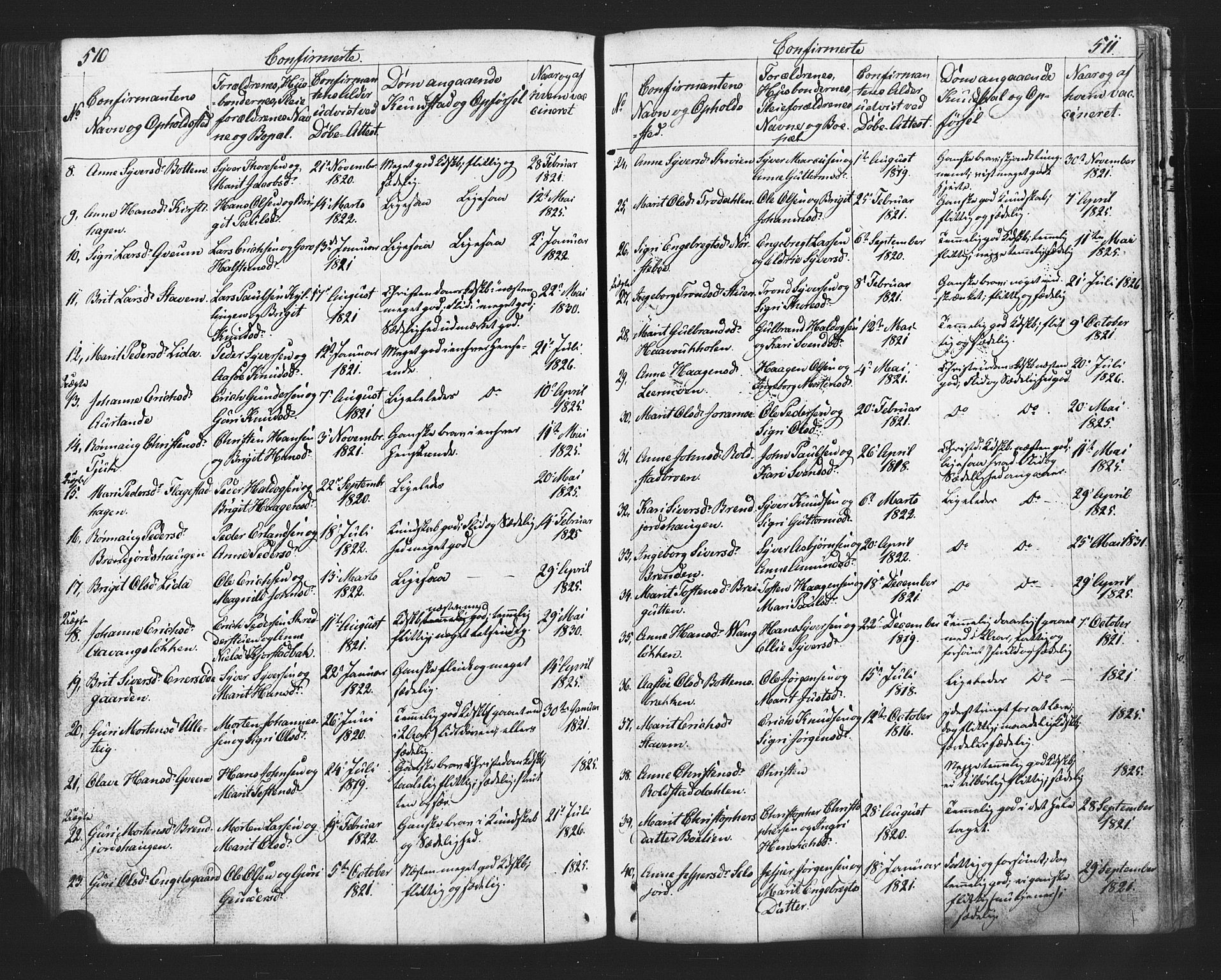 Lesja prestekontor, AV/SAH-PREST-068/H/Ha/Hab/L0002: Parish register (copy) no. 2, 1832-1850, p. 510-511