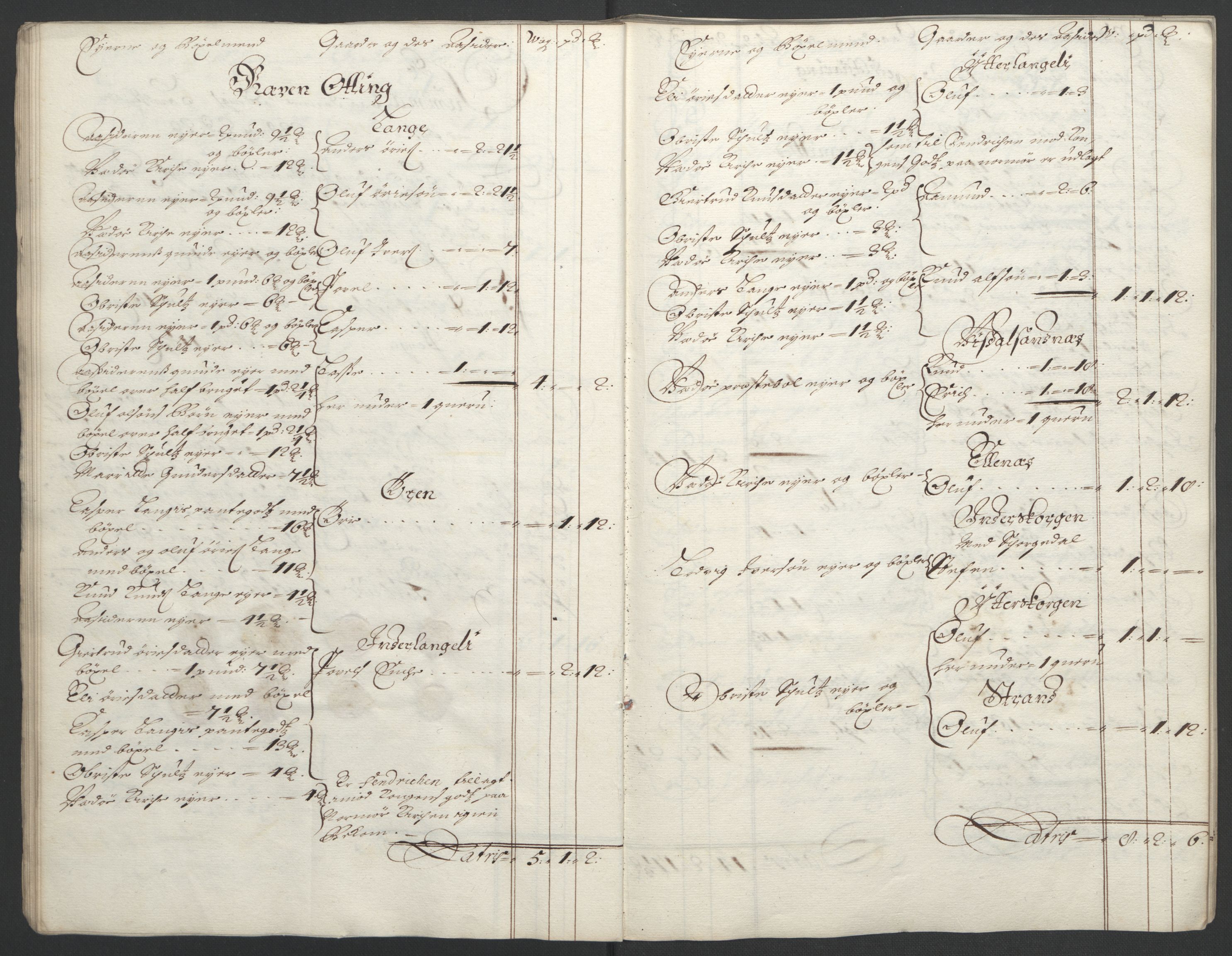 Rentekammeret inntil 1814, Reviderte regnskaper, Fogderegnskap, RA/EA-4092/R55/L3652: Fogderegnskap Romsdal, 1695-1696, p. 28
