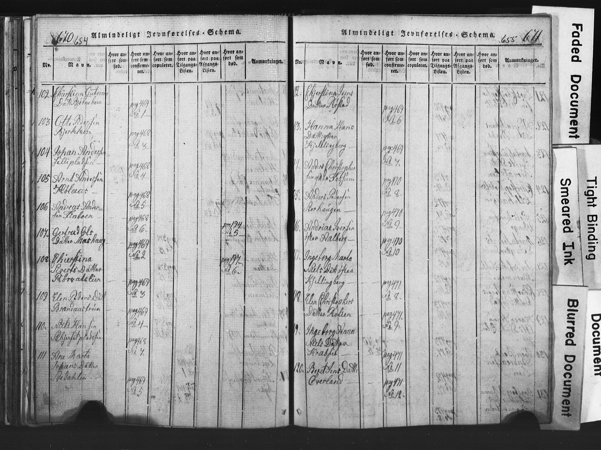 Ministerialprotokoller, klokkerbøker og fødselsregistre - Nord-Trøndelag, SAT/A-1458/701/L0017: Parish register (copy) no. 701C01, 1817-1825, p. 654-655