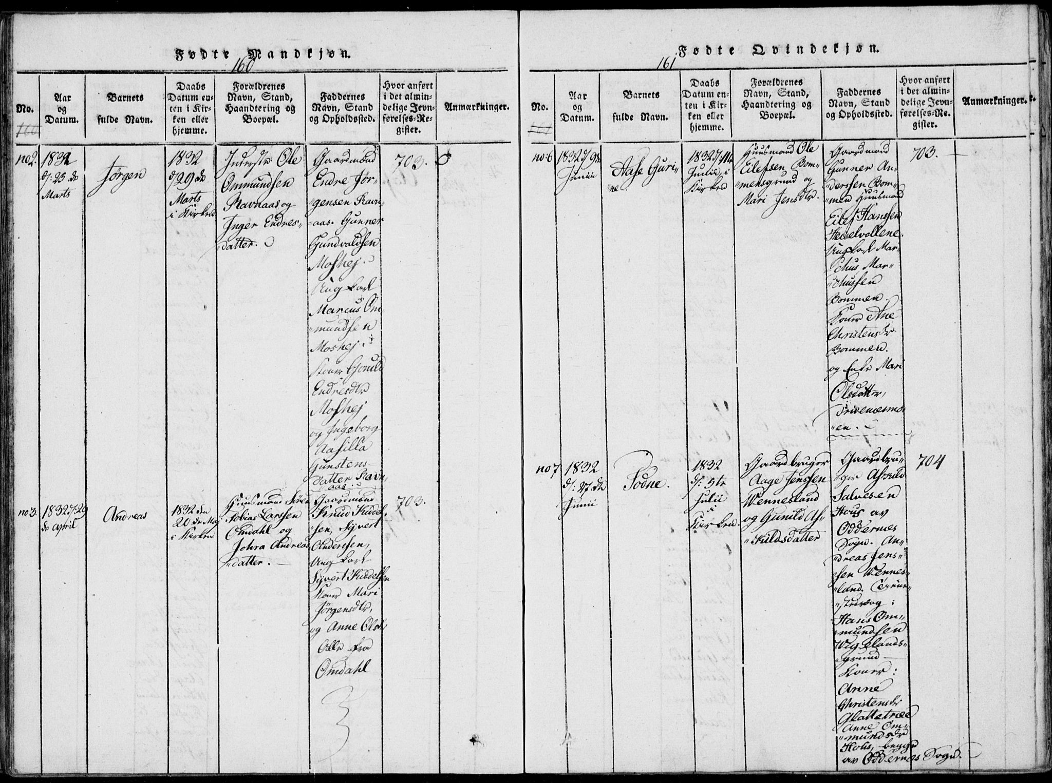 Vennesla sokneprestkontor, AV/SAK-1111-0045/Fa/Fab/L0003: Parish register (official) no. A 3, 1820-1834, p. 160-161