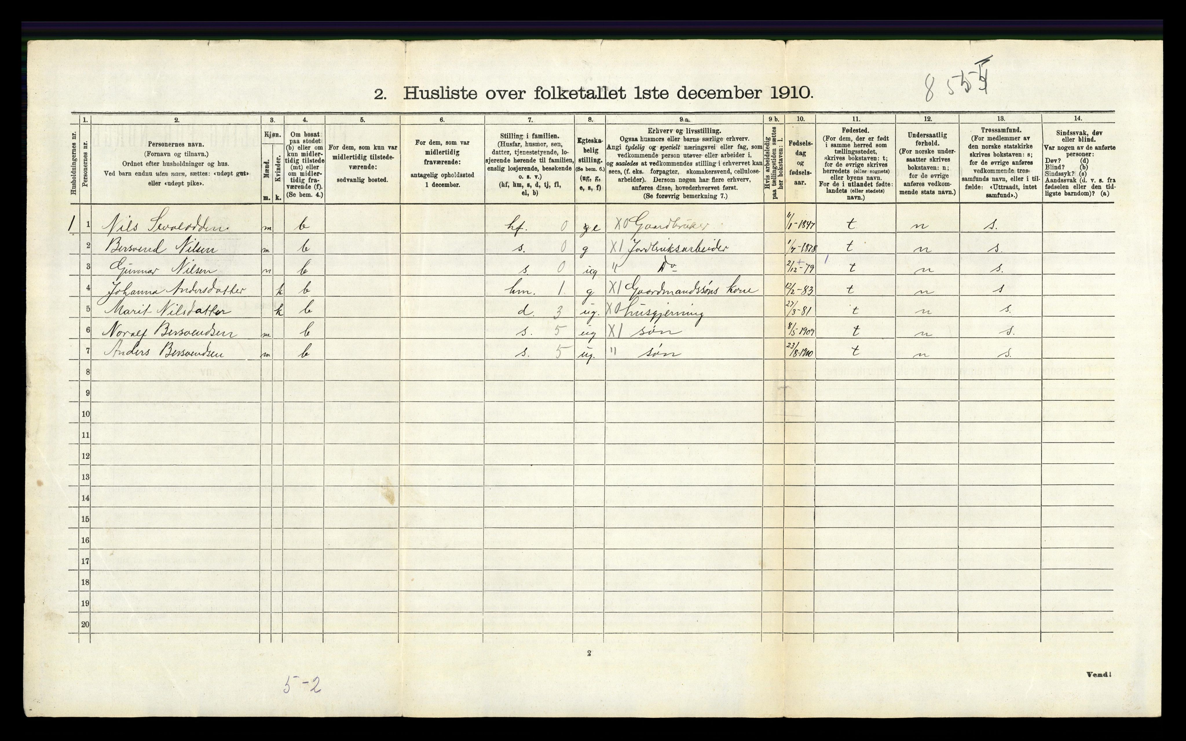 RA, 1910 census for Tynset, 1910, p. 1042