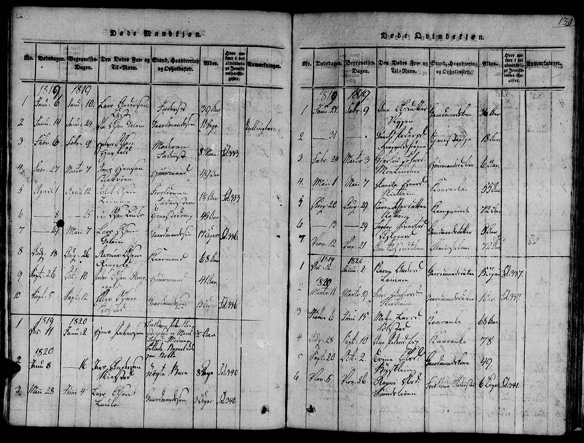 Ministerialprotokoller, klokkerbøker og fødselsregistre - Sør-Trøndelag, SAT/A-1456/691/L1067: Parish register (official) no. 691A03 /3, 1816-1826, p. 139