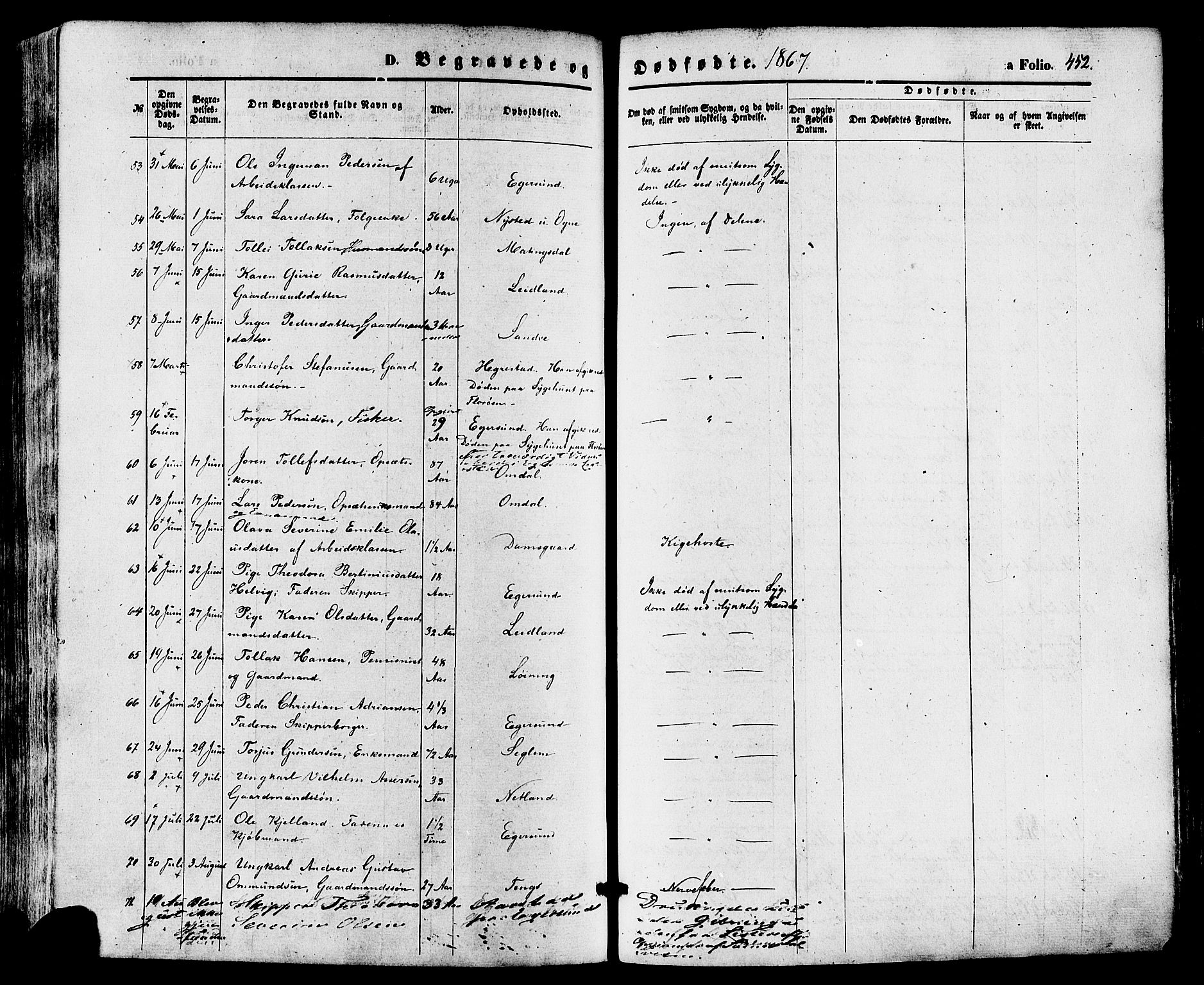 Eigersund sokneprestkontor, AV/SAST-A-101807/S08/L0014: Parish register (official) no. A 13, 1866-1878, p. 452