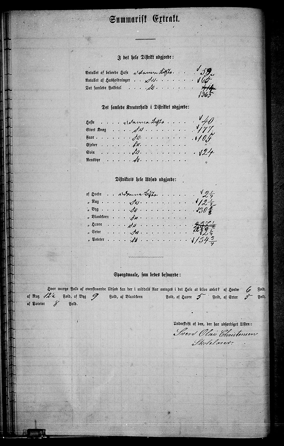 RA, 1865 census for Høland, 1865, p. 40