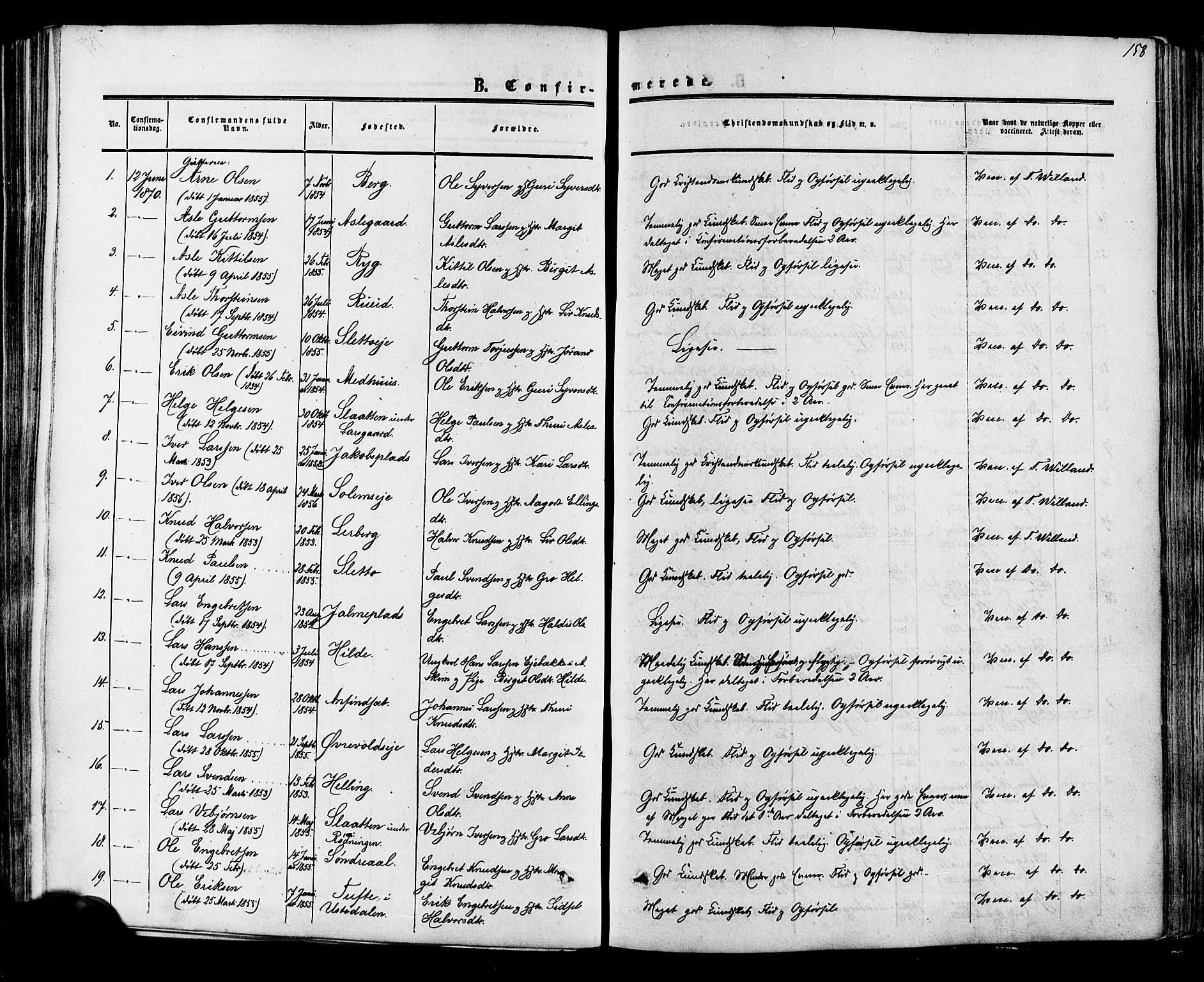 Hol kirkebøker, SAKO/A-227/F/Fa/L0002: Parish register (official) no. I 2, 1870-1886, p. 158