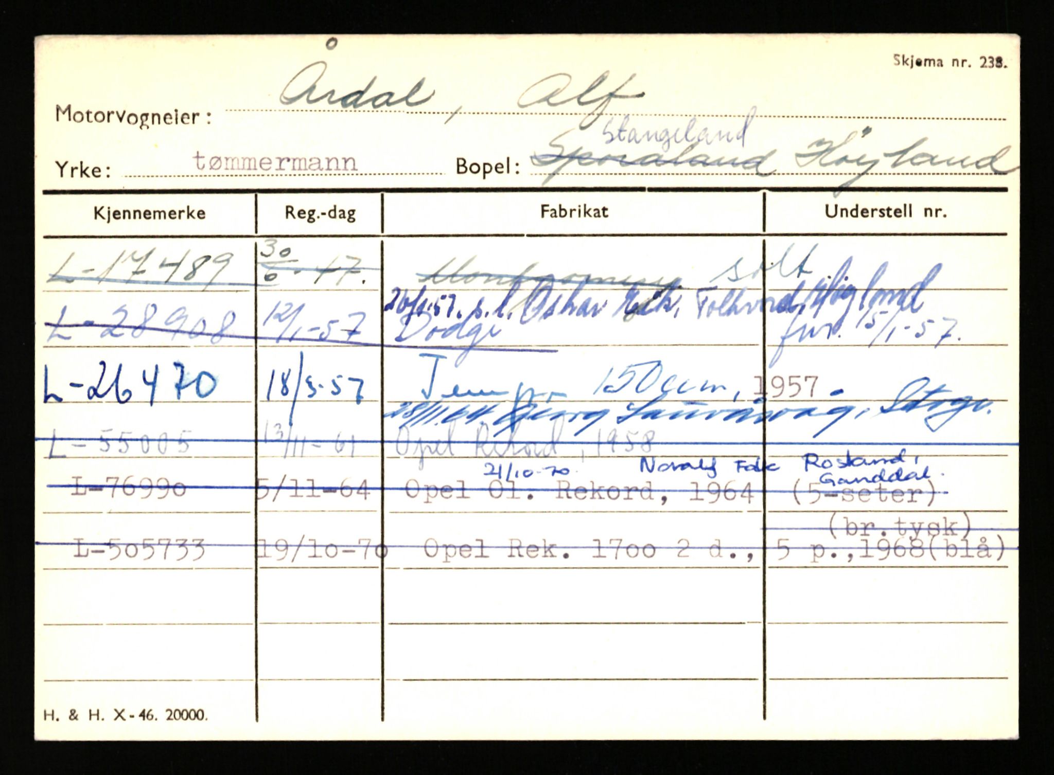 Stavanger trafikkstasjon, SAST/A-101942/0/H/L0045: Åmodt - Åvendal, 1930-1971, p. 470