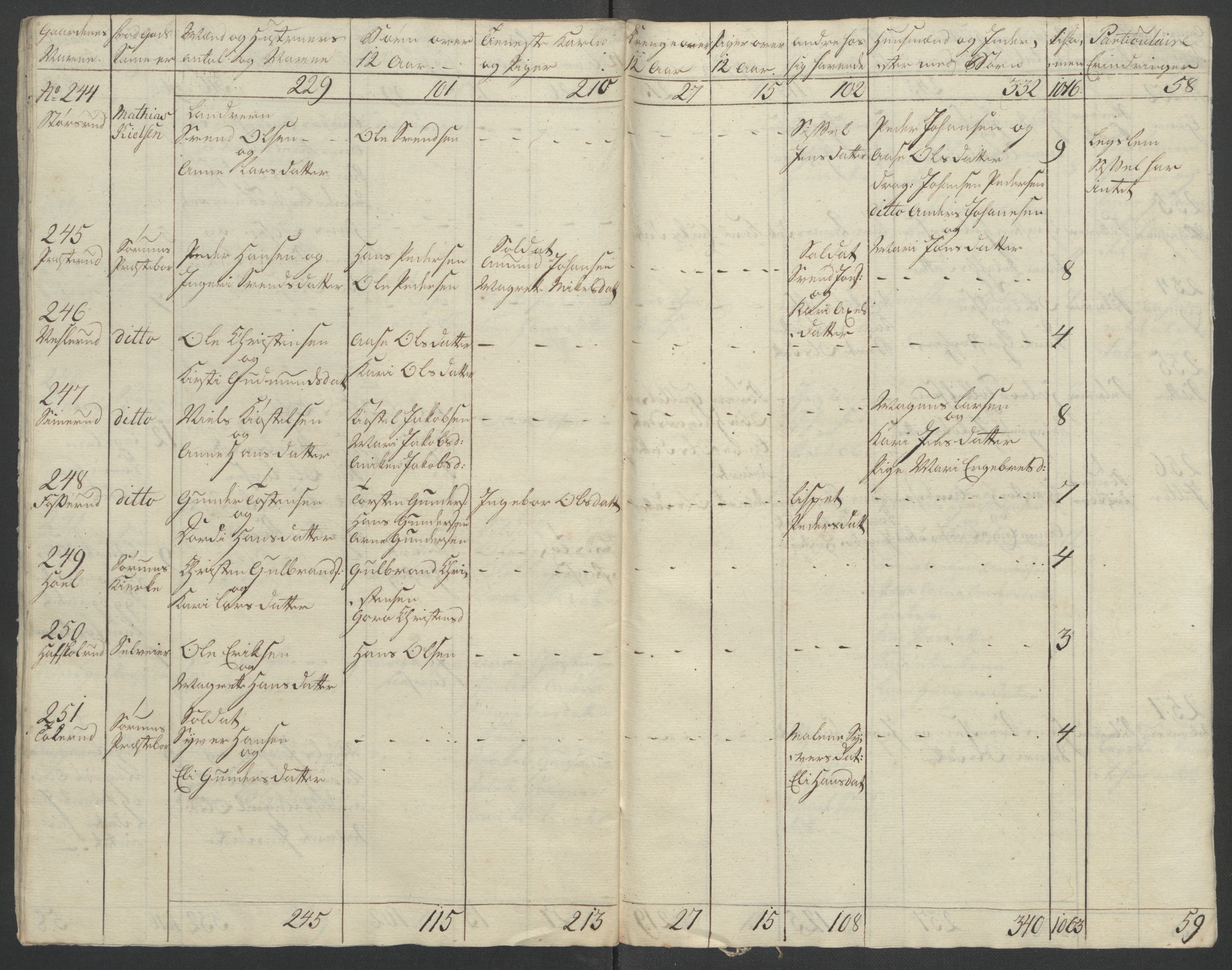 Rentekammeret inntil 1814, Reviderte regnskaper, Fogderegnskap, AV/RA-EA-4092/R11/L0687: Ekstraskatten Nedre Romerike, 1762, p. 243