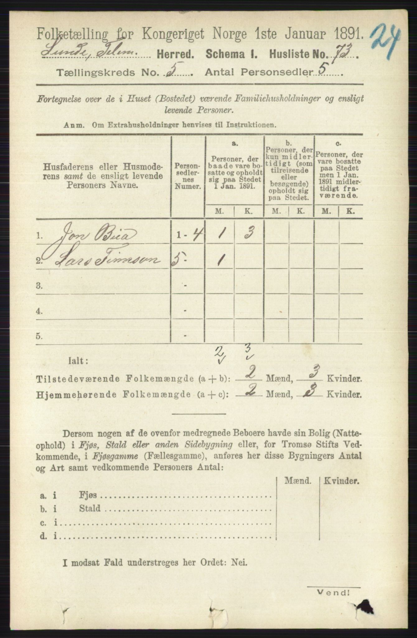 RA, 1891 census for 0820 Lunde, 1891, p. 1526