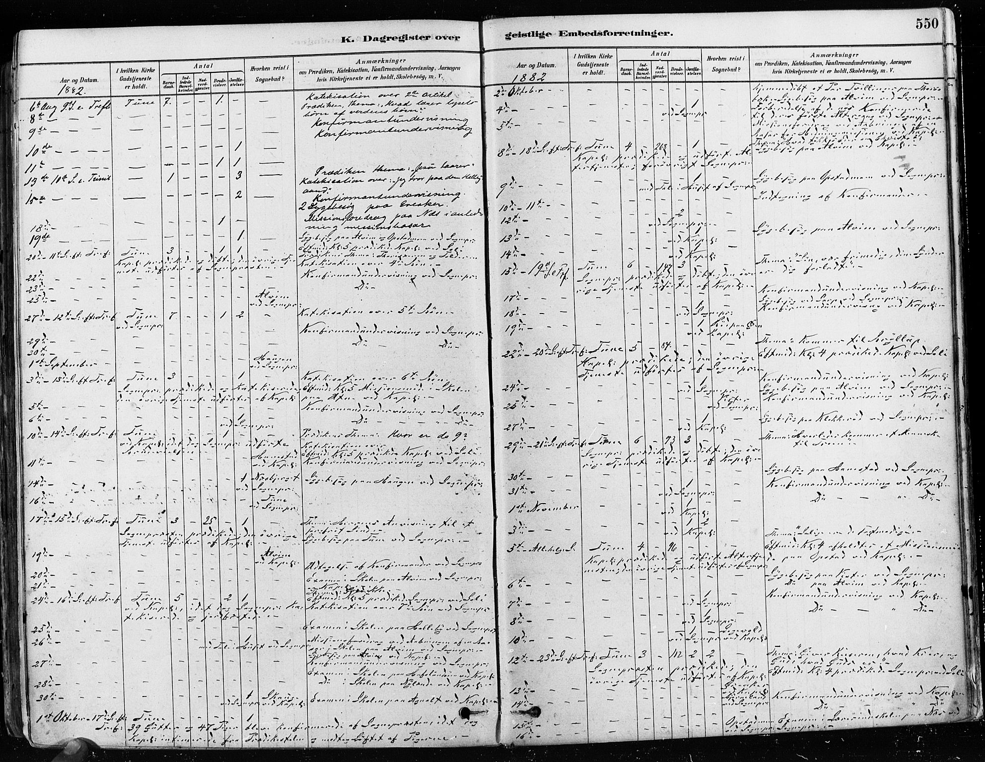 Tune prestekontor Kirkebøker, AV/SAO-A-2007/F/Fa/L0017: Parish register (official) no. 17, 1878-1887, p. 550