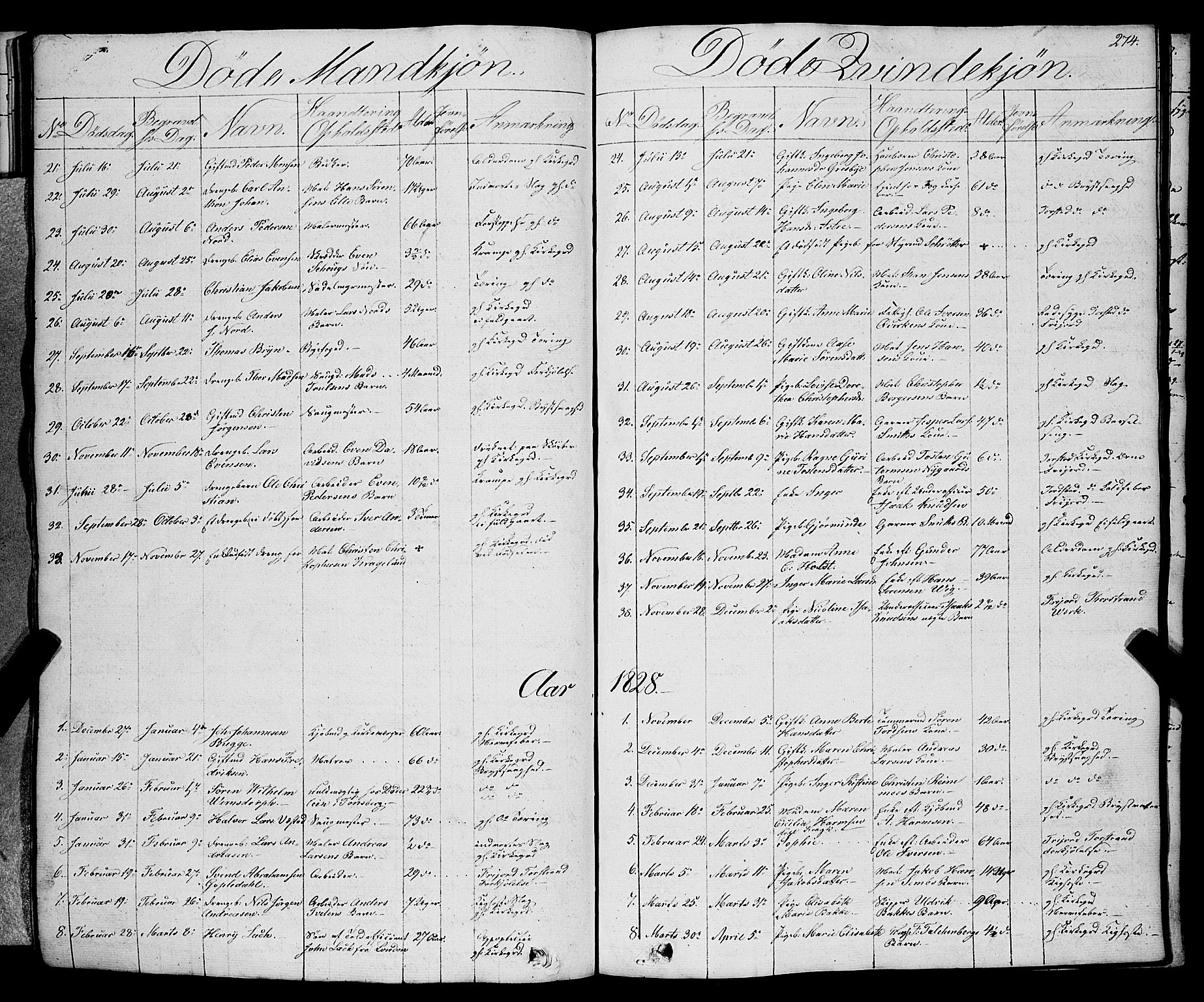 Larvik kirkebøker, SAKO/A-352/F/Fa/L0002: Parish register (official) no. I 2, 1825-1847, p. 274