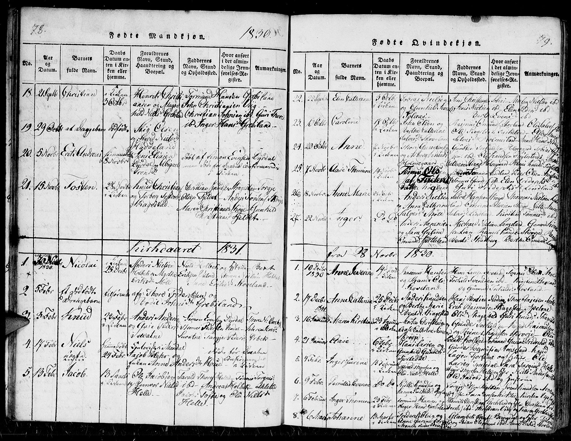 Holum sokneprestkontor, AV/SAK-1111-0022/F/Fa/Faa/L0004: Parish register (official) no. A 4, 1820-1849, p. 78-79