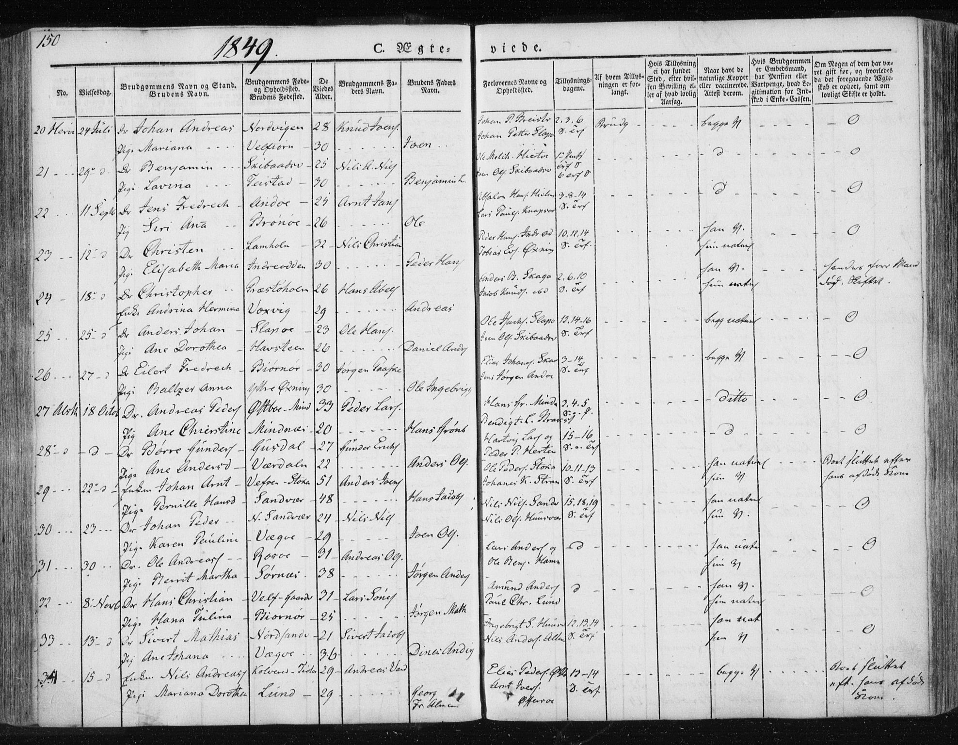 Ministerialprotokoller, klokkerbøker og fødselsregistre - Nordland, AV/SAT-A-1459/830/L0447: Parish register (official) no. 830A11, 1831-1854, p. 150