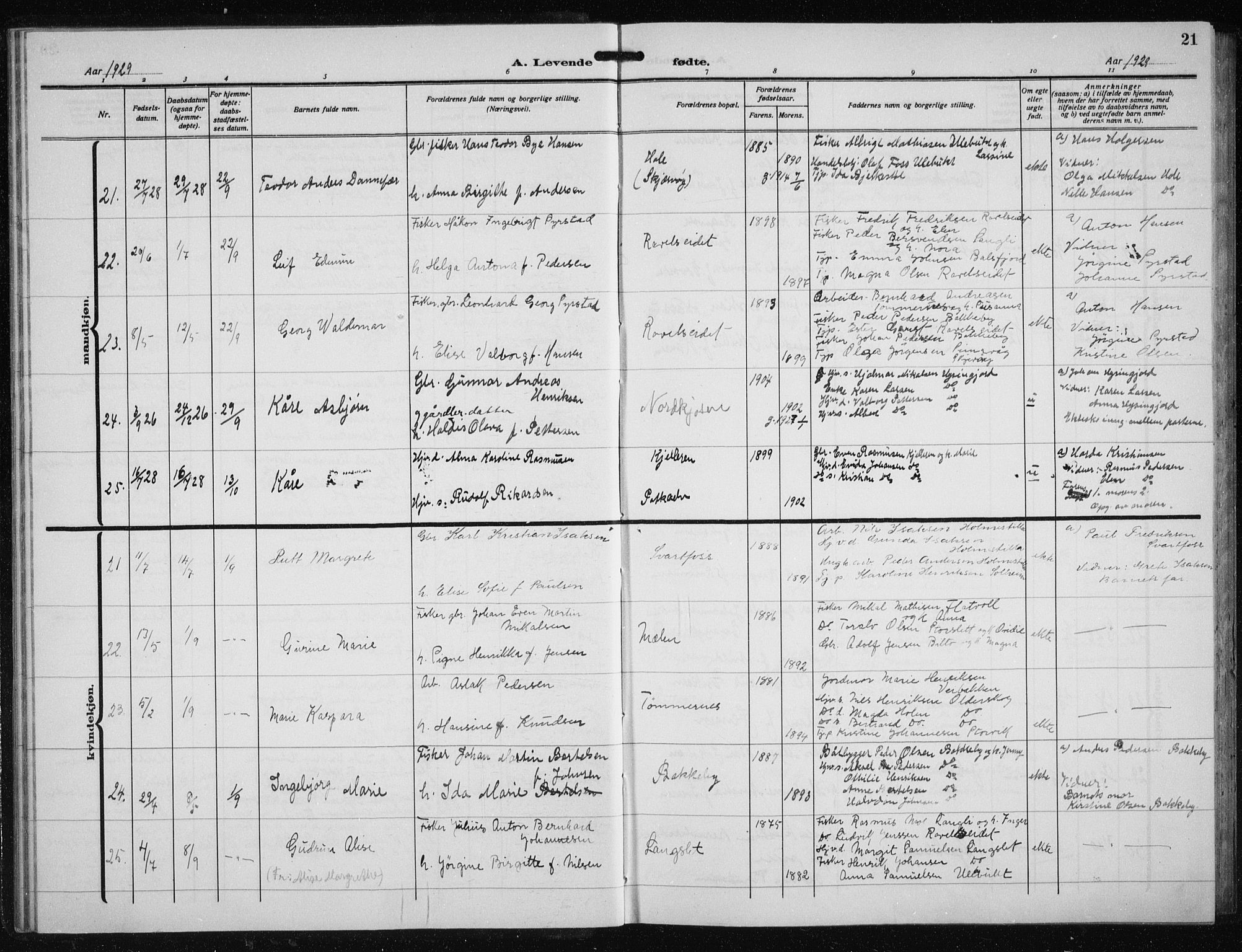 Skjervøy sokneprestkontor, AV/SATØ-S-1300/H/Ha/Hab/L0023klokker: Parish register (copy) no. 23, 1927-1943, p. 21