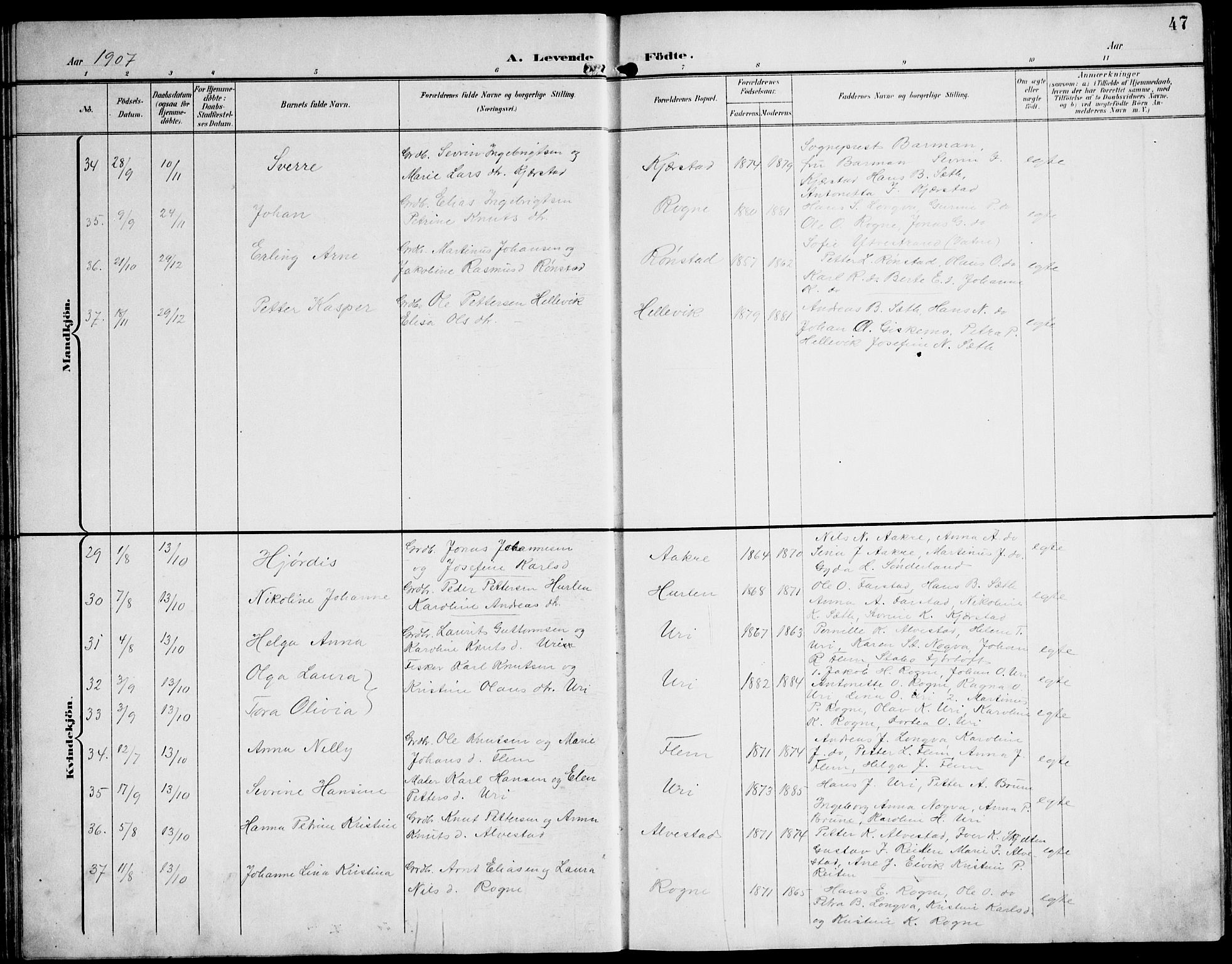 Ministerialprotokoller, klokkerbøker og fødselsregistre - Møre og Romsdal, SAT/A-1454/536/L0511: Parish register (copy) no. 536C06, 1899-1944, p. 47