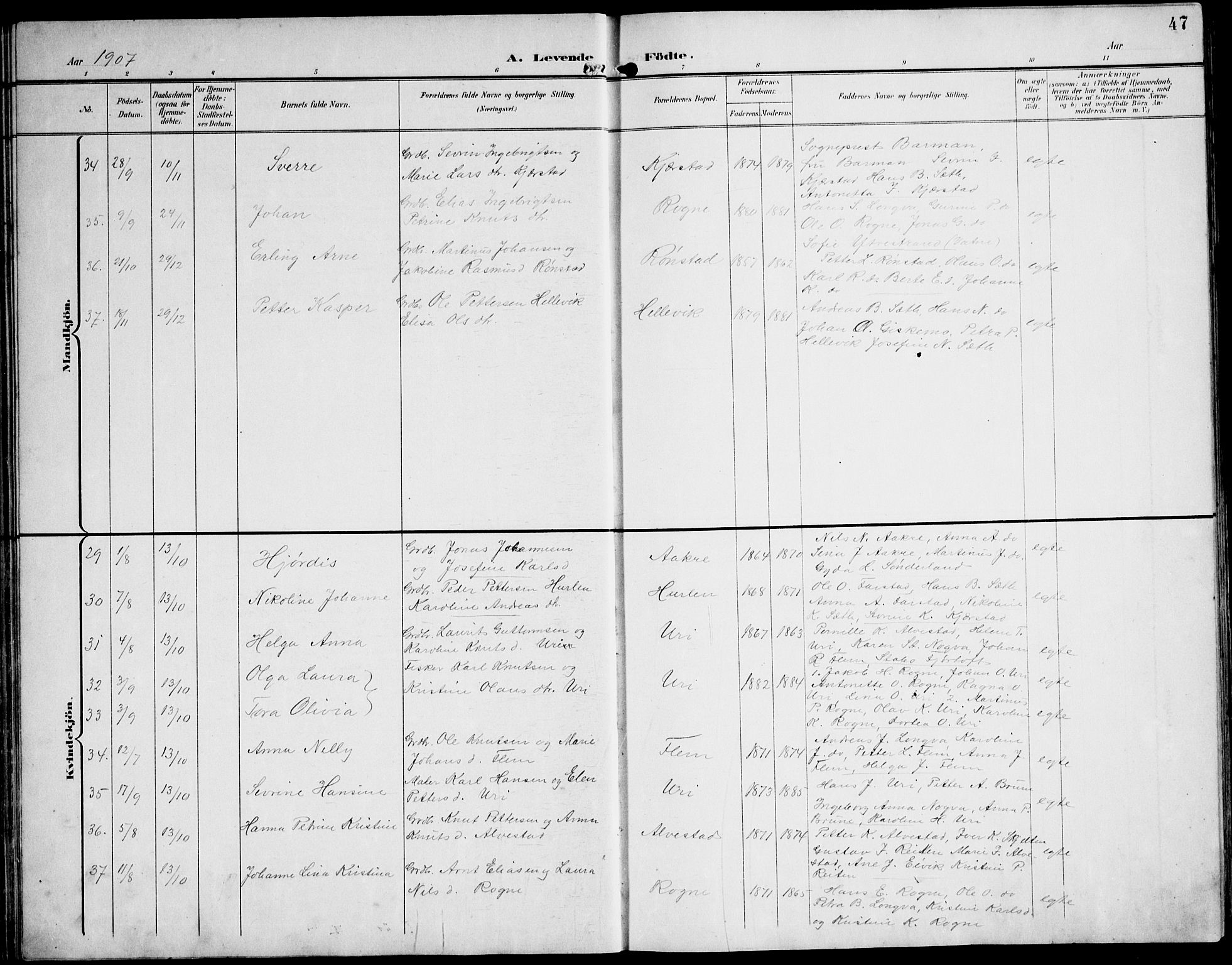 Ministerialprotokoller, klokkerbøker og fødselsregistre - Møre og Romsdal, AV/SAT-A-1454/536/L0511: Parish register (copy) no. 536C06, 1899-1944, p. 47