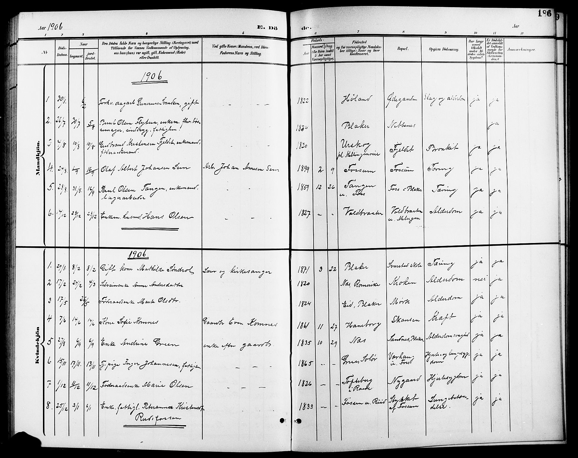 Aurskog prestekontor Kirkebøker, SAO/A-10304a/G/Gb/L0002: Parish register (copy) no. II 2, 1901-1926, p. 186