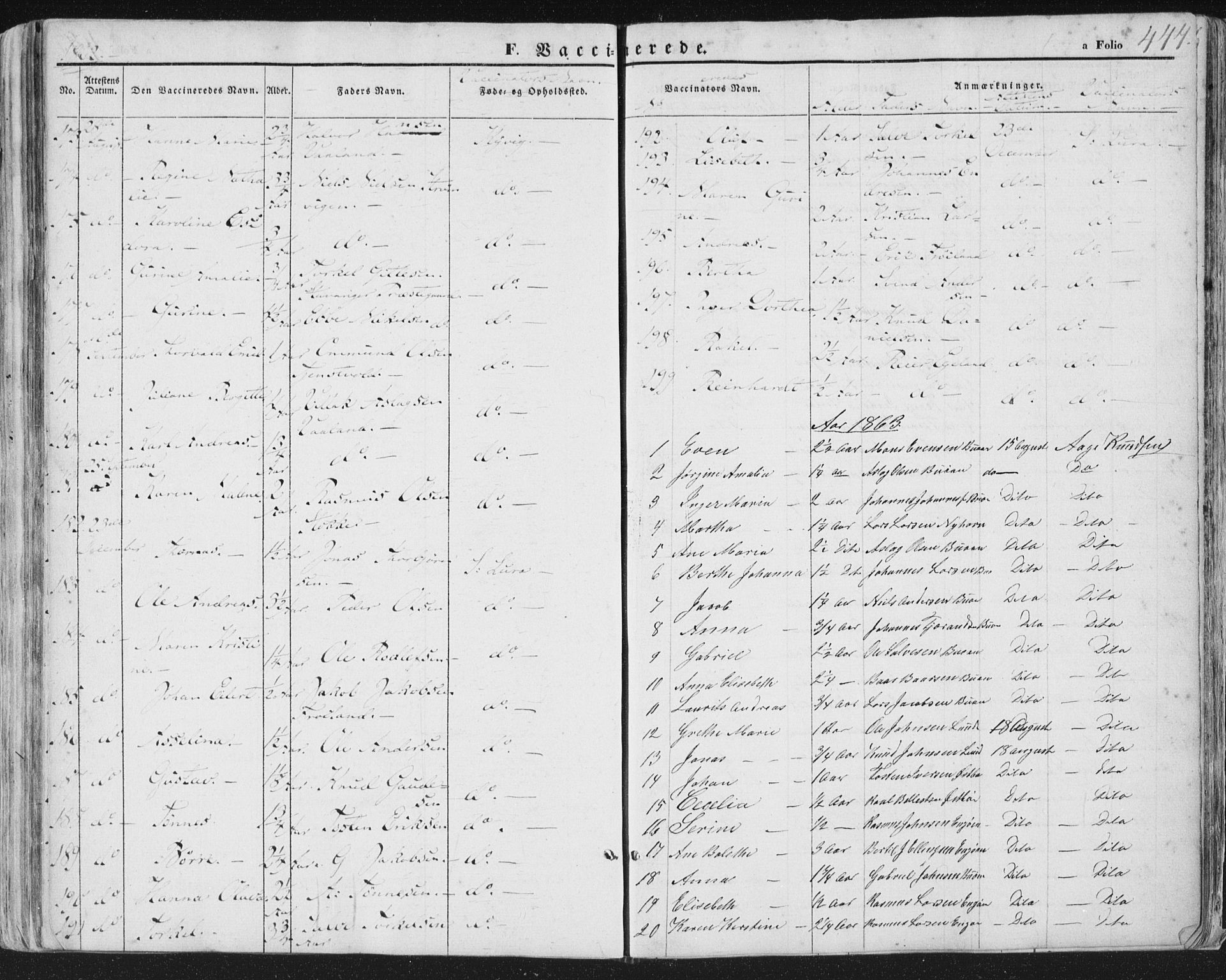 Hetland sokneprestkontor, AV/SAST-A-101826/30/30BA/L0002: Parish register (official) no. A 2, 1849-1869, p. 444