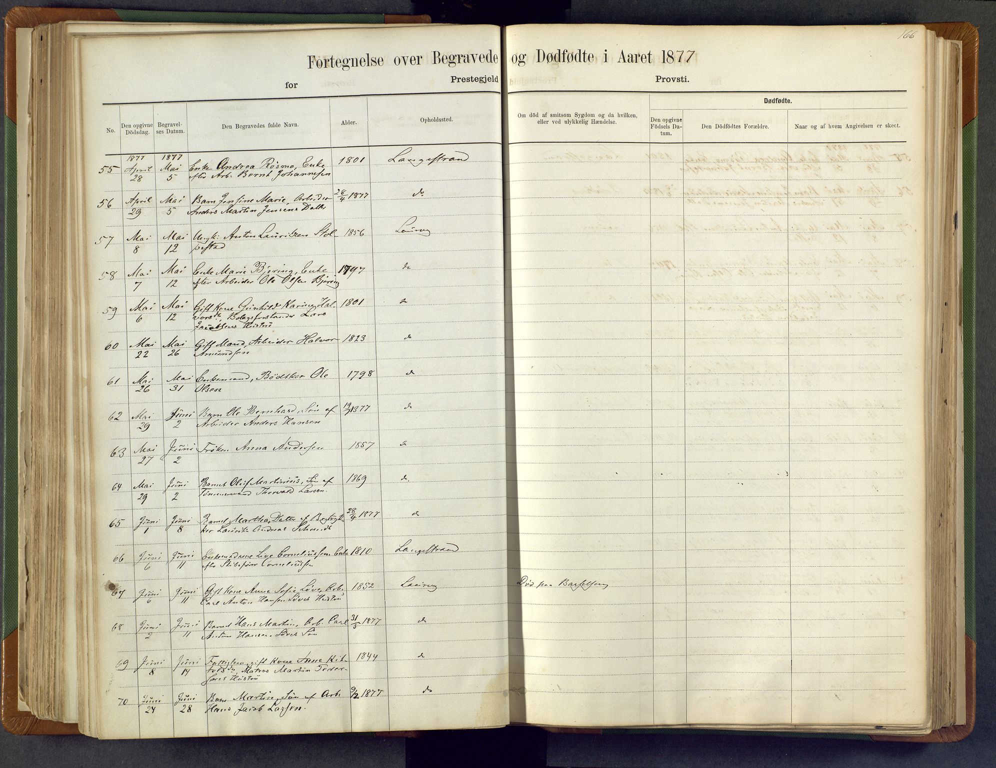 Larvik kirkebøker, AV/SAKO-A-352/F/Fa/L0007: Parish register (official) no. I 7, 1871-1883, p. 166