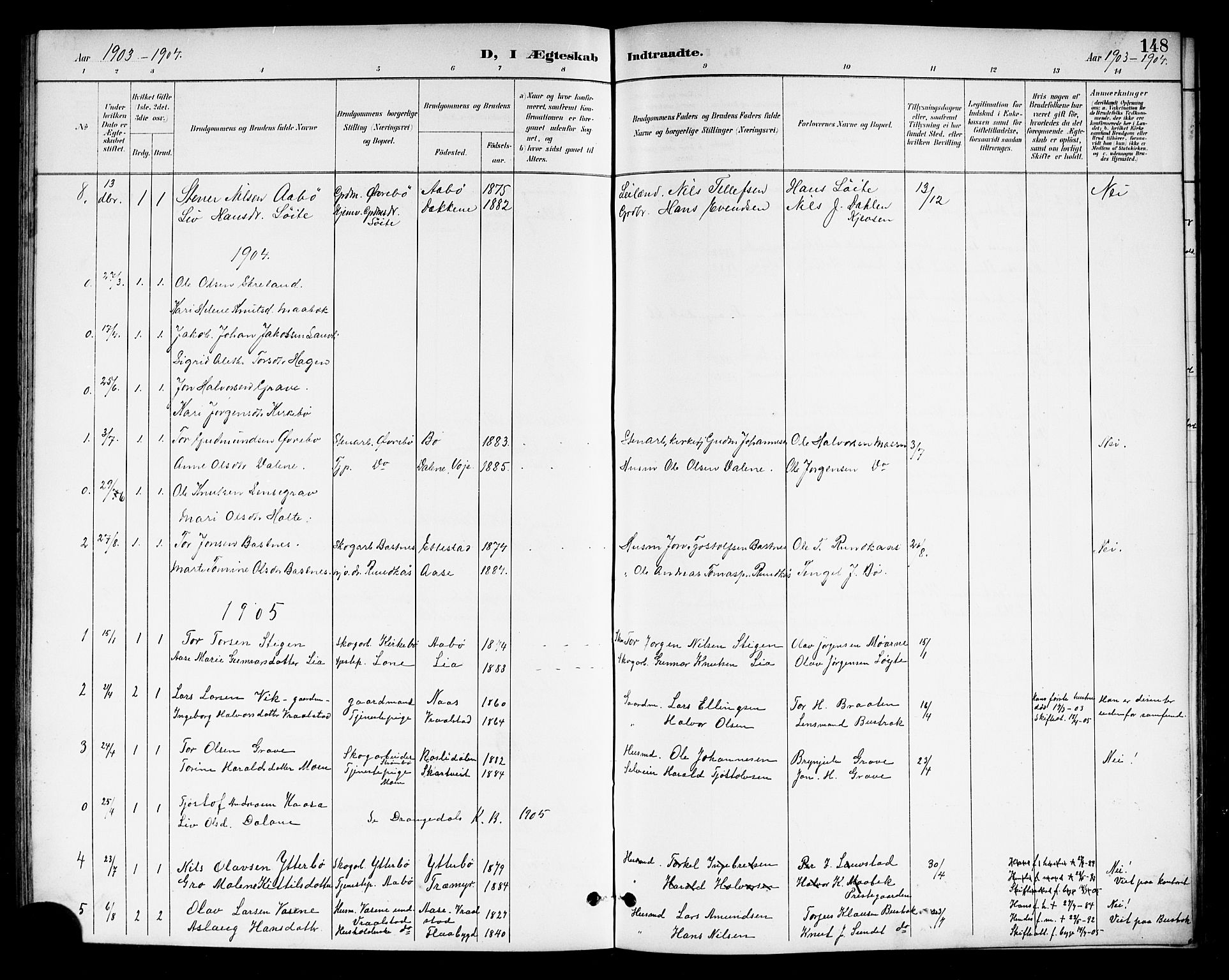 Drangedal kirkebøker, SAKO/A-258/G/Gb/L0002: Parish register (copy) no. II 2, 1895-1918, p. 148