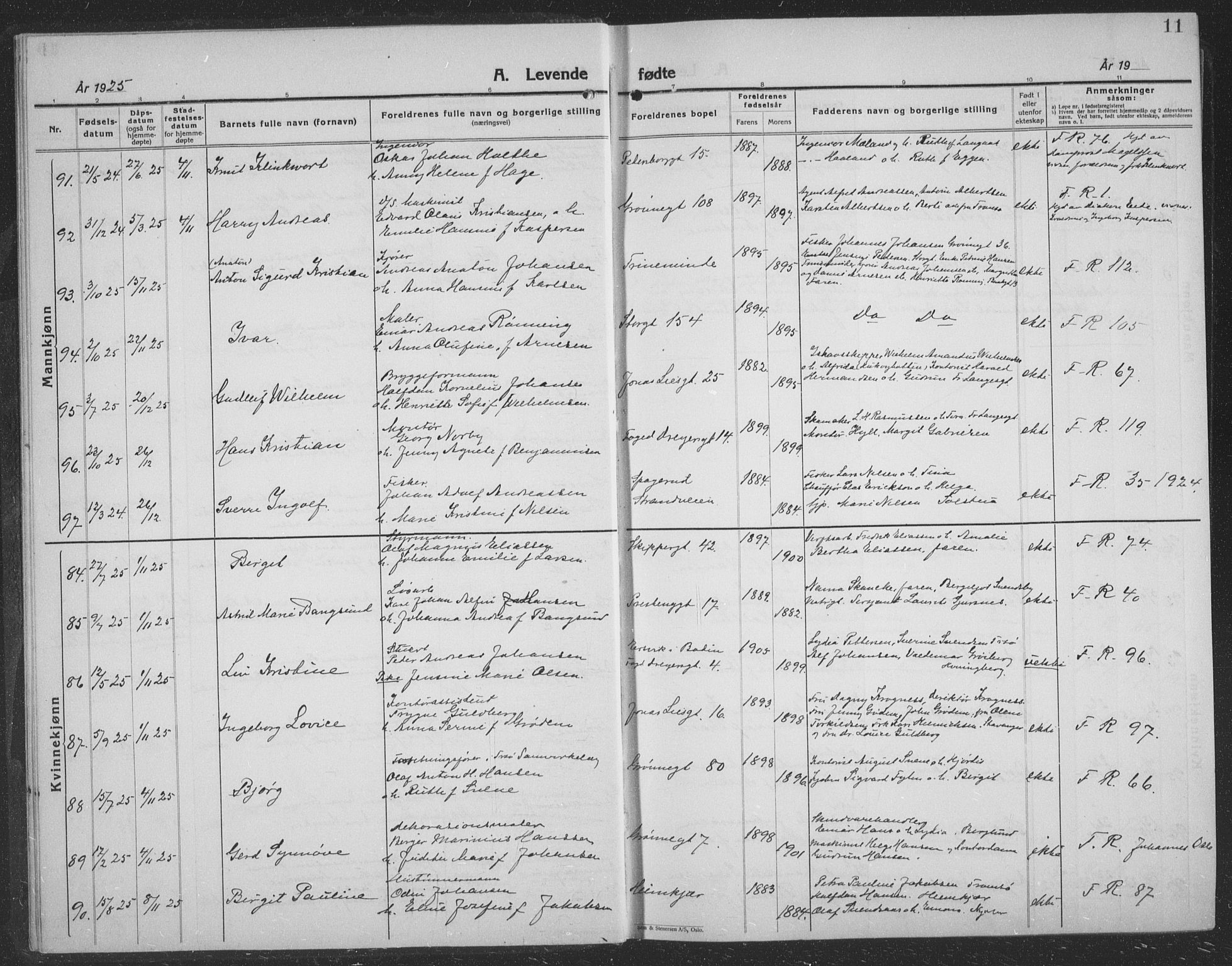 Tromsø sokneprestkontor/stiftsprosti/domprosti, AV/SATØ-S-1343/G/Gb/L0010klokker: Parish register (copy) no. 10, 1925-1937, p. 11