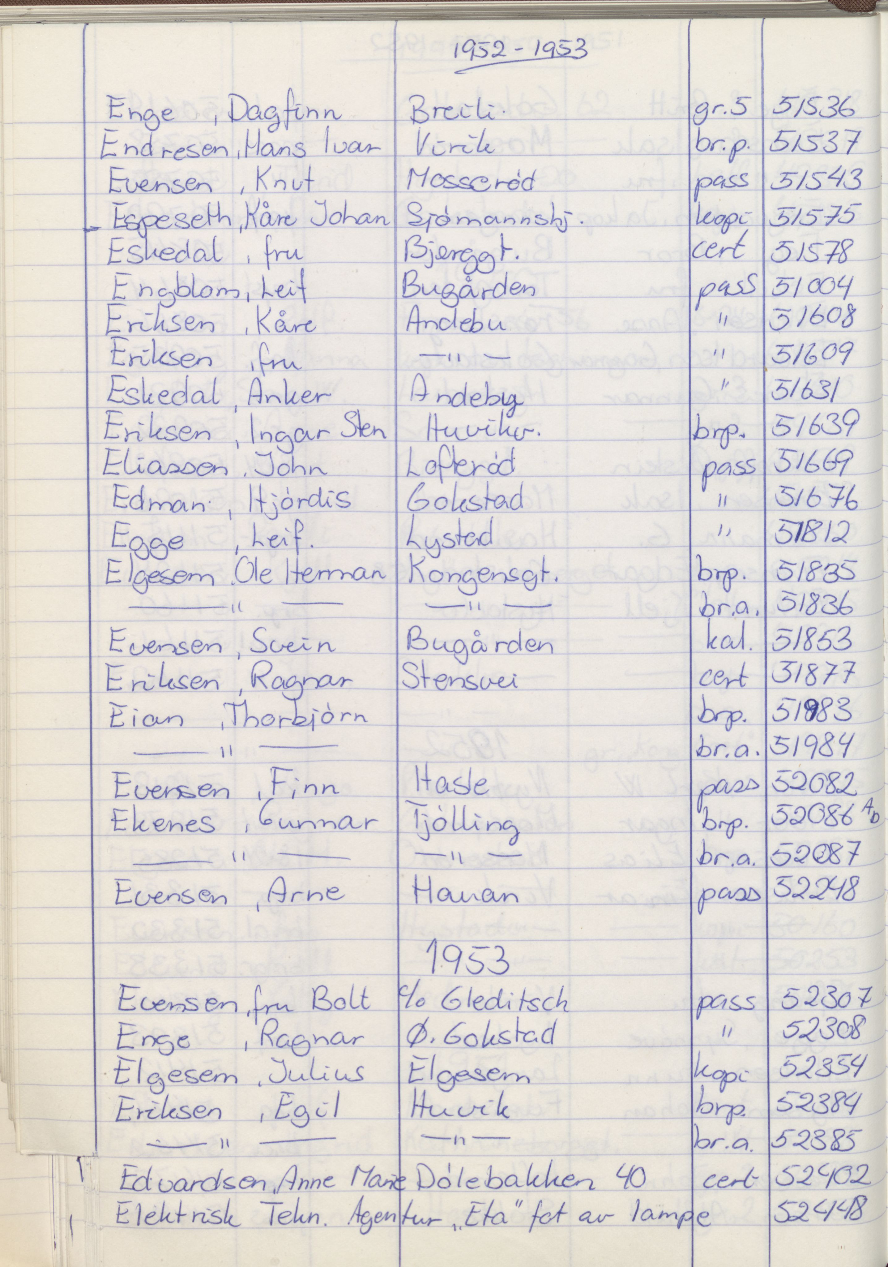 Pa 1494 - Jørgensen, Antonius. Fotograf, VEMU/A-2760/F/Fa, 1927-2004, p. 1256