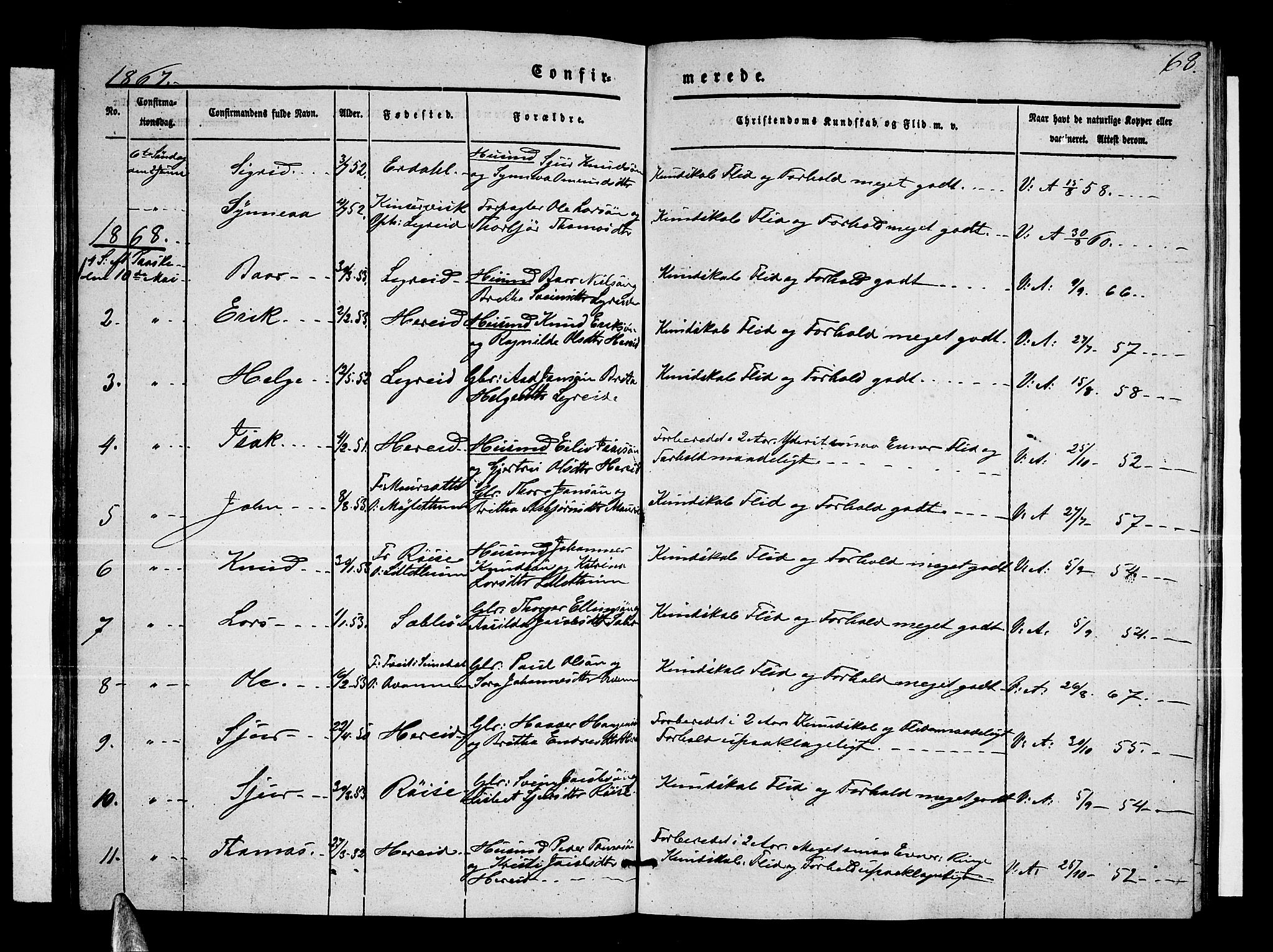 Ullensvang sokneprestembete, SAB/A-78701/H/Hab: Parish register (copy) no. C 1, 1855-1871, p. 68