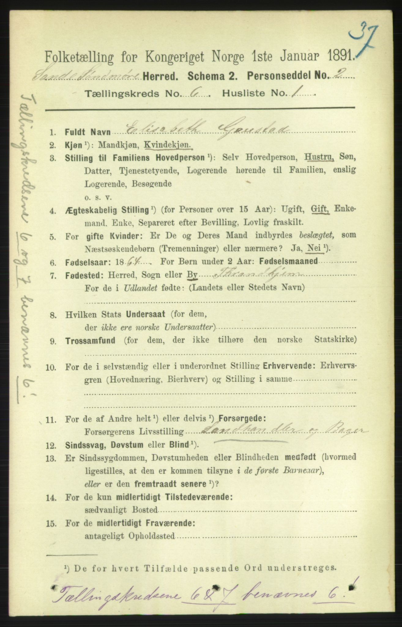 RA, 1891 census for 1514 Sande, 1891, p. 1051