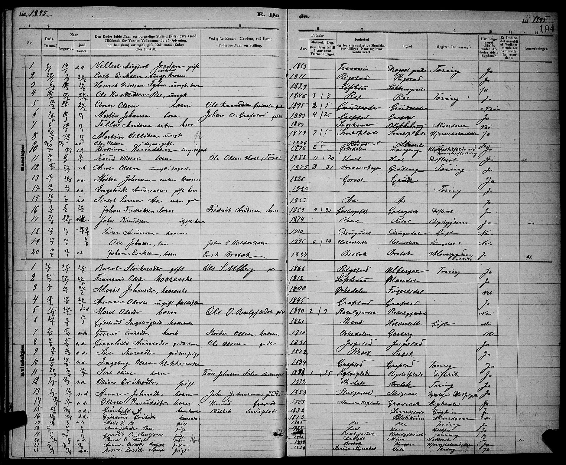 Ministerialprotokoller, klokkerbøker og fødselsregistre - Sør-Trøndelag, SAT/A-1456/672/L0863: Parish register (copy) no. 672C02, 1888-1901, p. 194