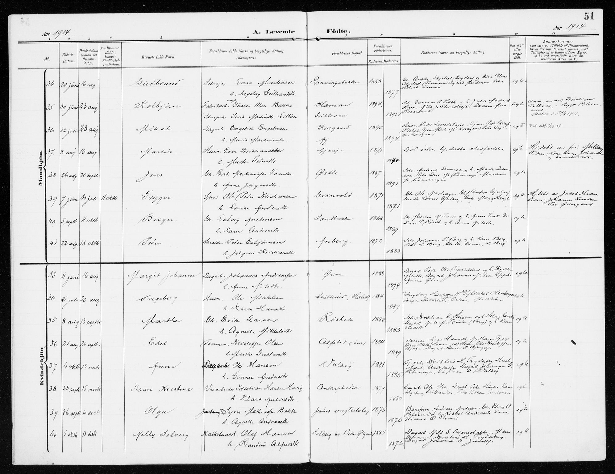 Furnes prestekontor, SAH/PREST-012/K/Ka/L0001: Parish register (official) no. 1, 1907-1935, p. 51