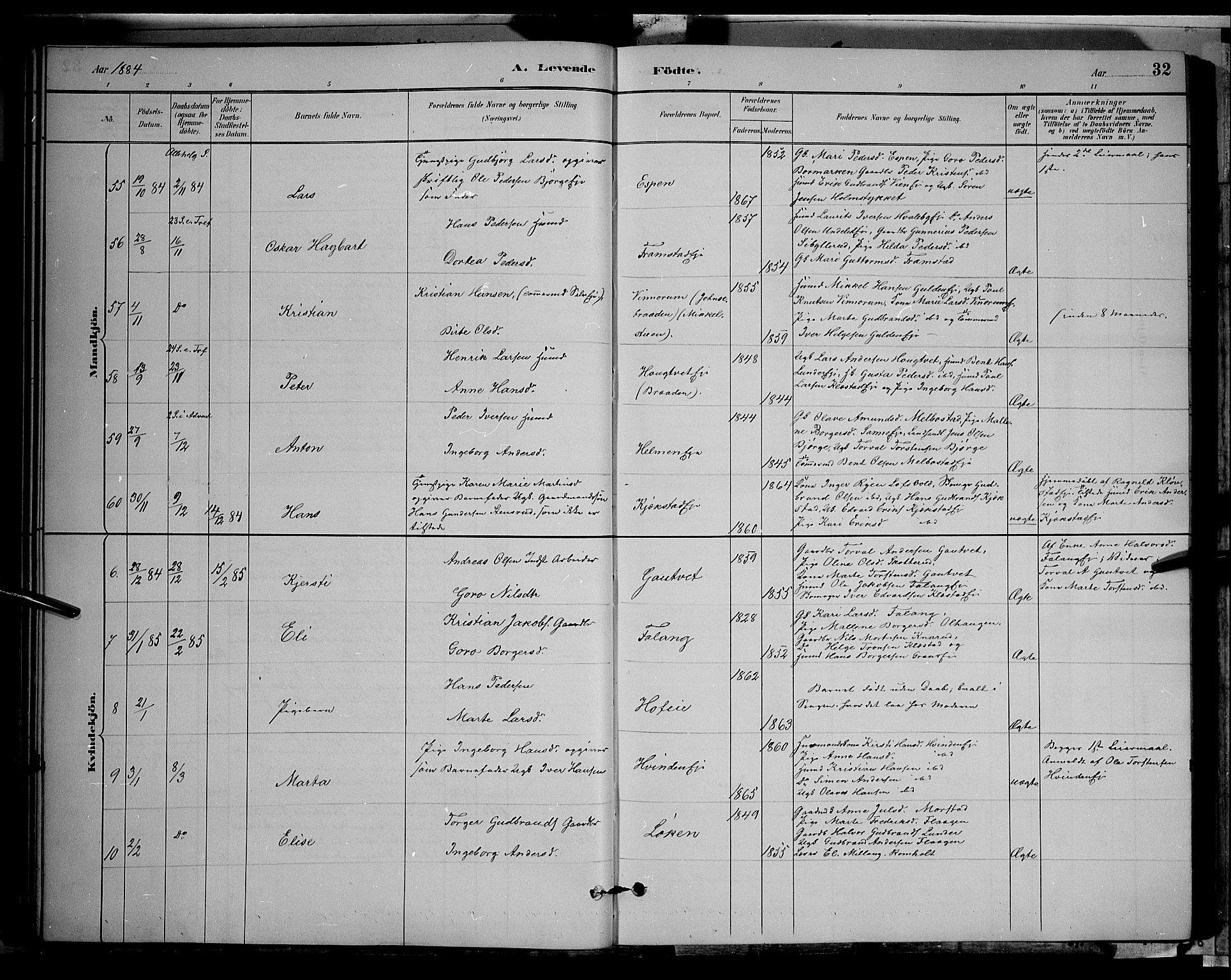 Gran prestekontor, SAH/PREST-112/H/Ha/Hab/L0002: Parish register (copy) no. 2, 1879-1892, p. 32