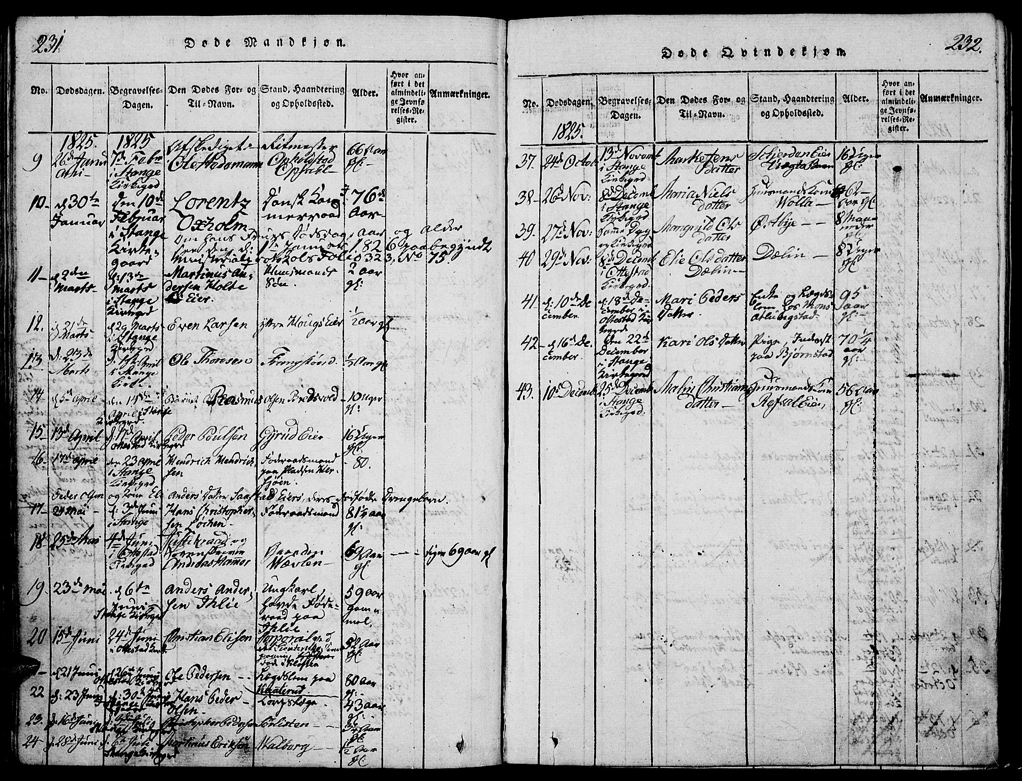 Stange prestekontor, AV/SAH-PREST-002/K/L0008: Parish register (official) no. 8, 1814-1825, p. 231-232