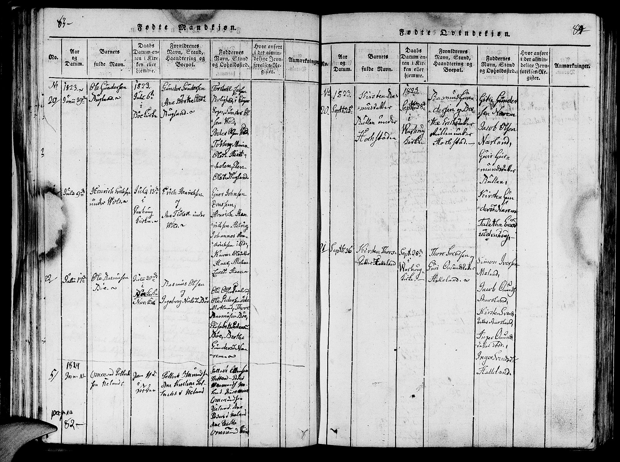 Hå sokneprestkontor, AV/SAST-A-101801/001/30BA/L0003: Parish register (official) no. A 3, 1815-1825, p. 83-84