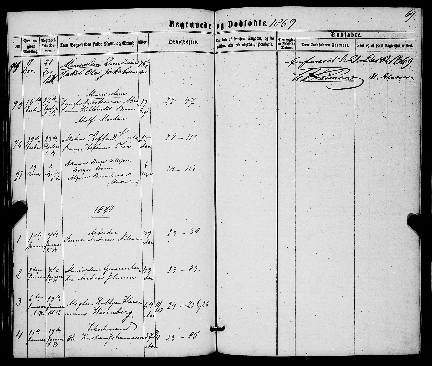 Korskirken sokneprestembete, AV/SAB-A-76101/H/Haa/L0045: Parish register (official) no. E 3, 1863-1875, p. 69