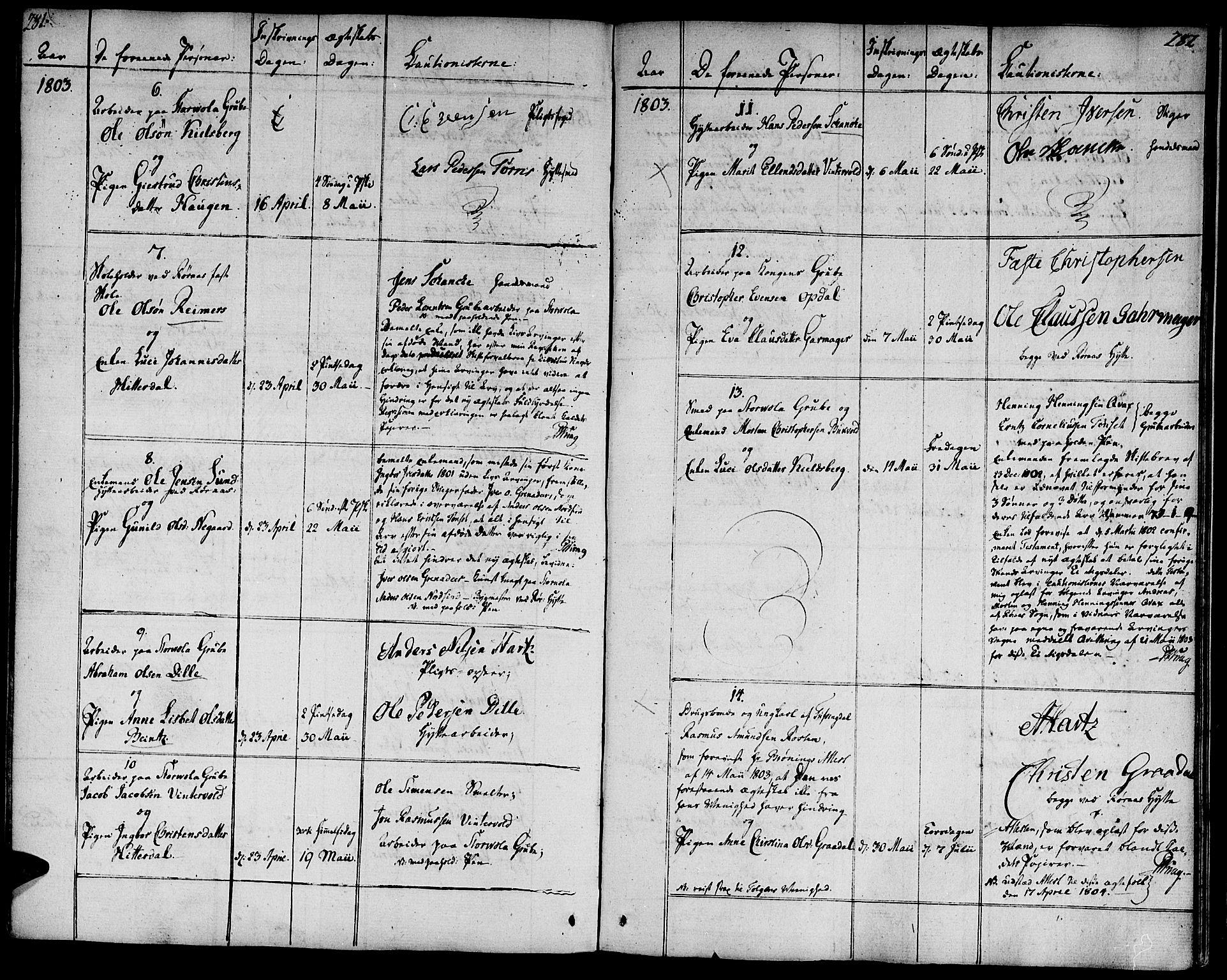 Ministerialprotokoller, klokkerbøker og fødselsregistre - Sør-Trøndelag, SAT/A-1456/681/L0927: Parish register (official) no. 681A05, 1798-1808, p. 281-282