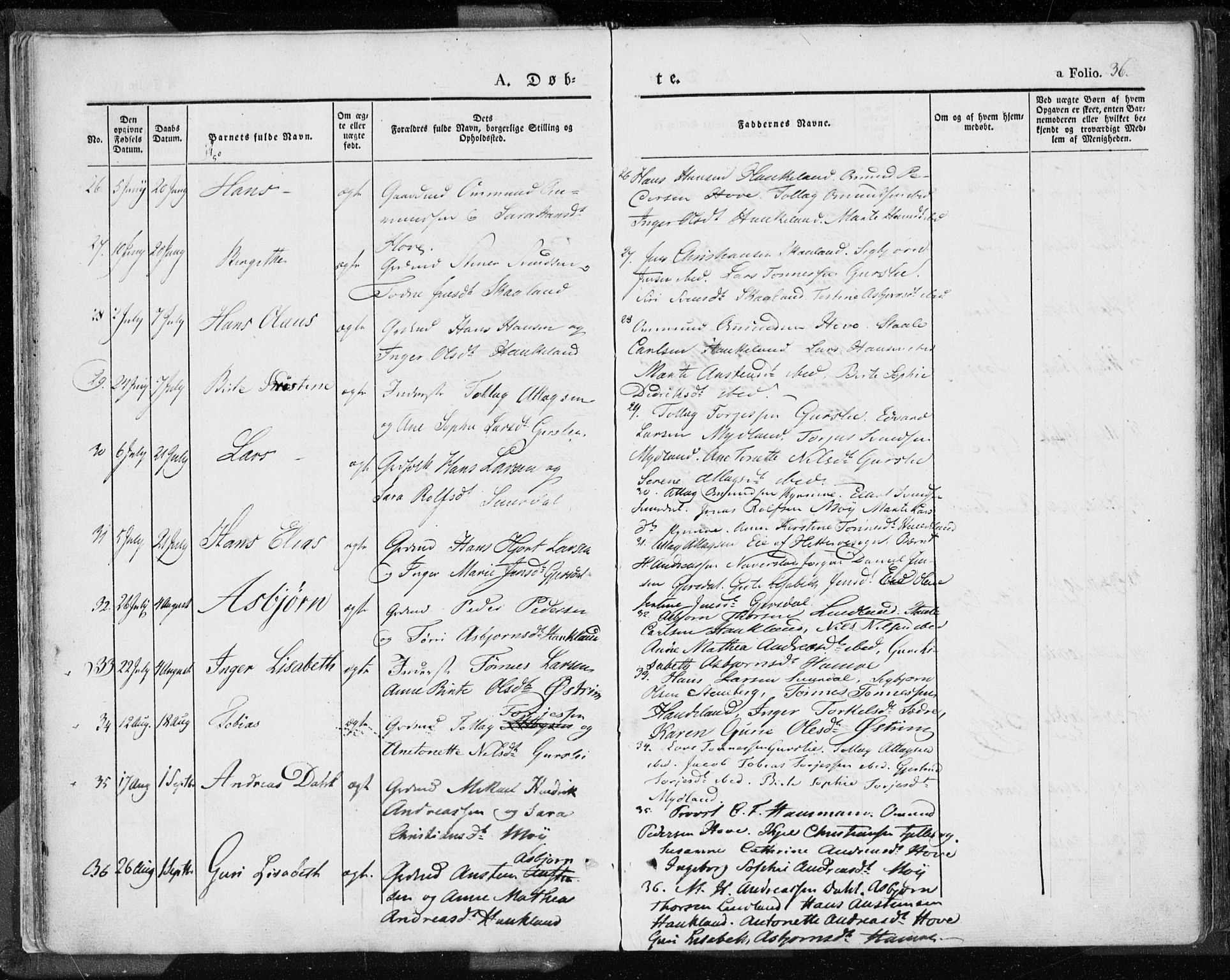 Lund sokneprestkontor, SAST/A-101809/S06/L0007: Parish register (official) no. A 7.1, 1833-1854, p. 36