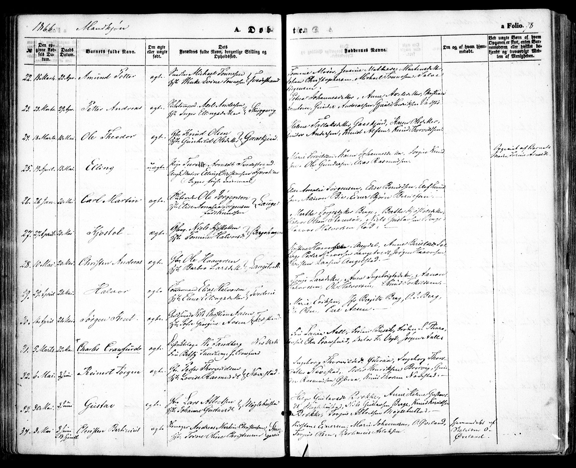 Holt sokneprestkontor, AV/SAK-1111-0021/F/Fa/L0009: Parish register (official) no. A 9, 1861-1871, p. 78