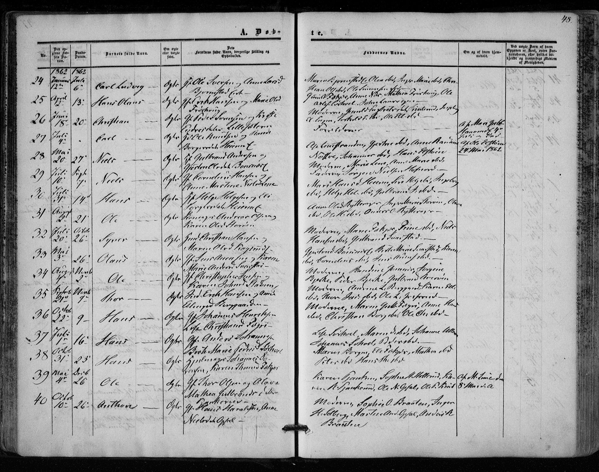 Hole kirkebøker, AV/SAKO-A-228/F/Fa/L0006: Parish register (official) no. I 6, 1852-1872, p. 48