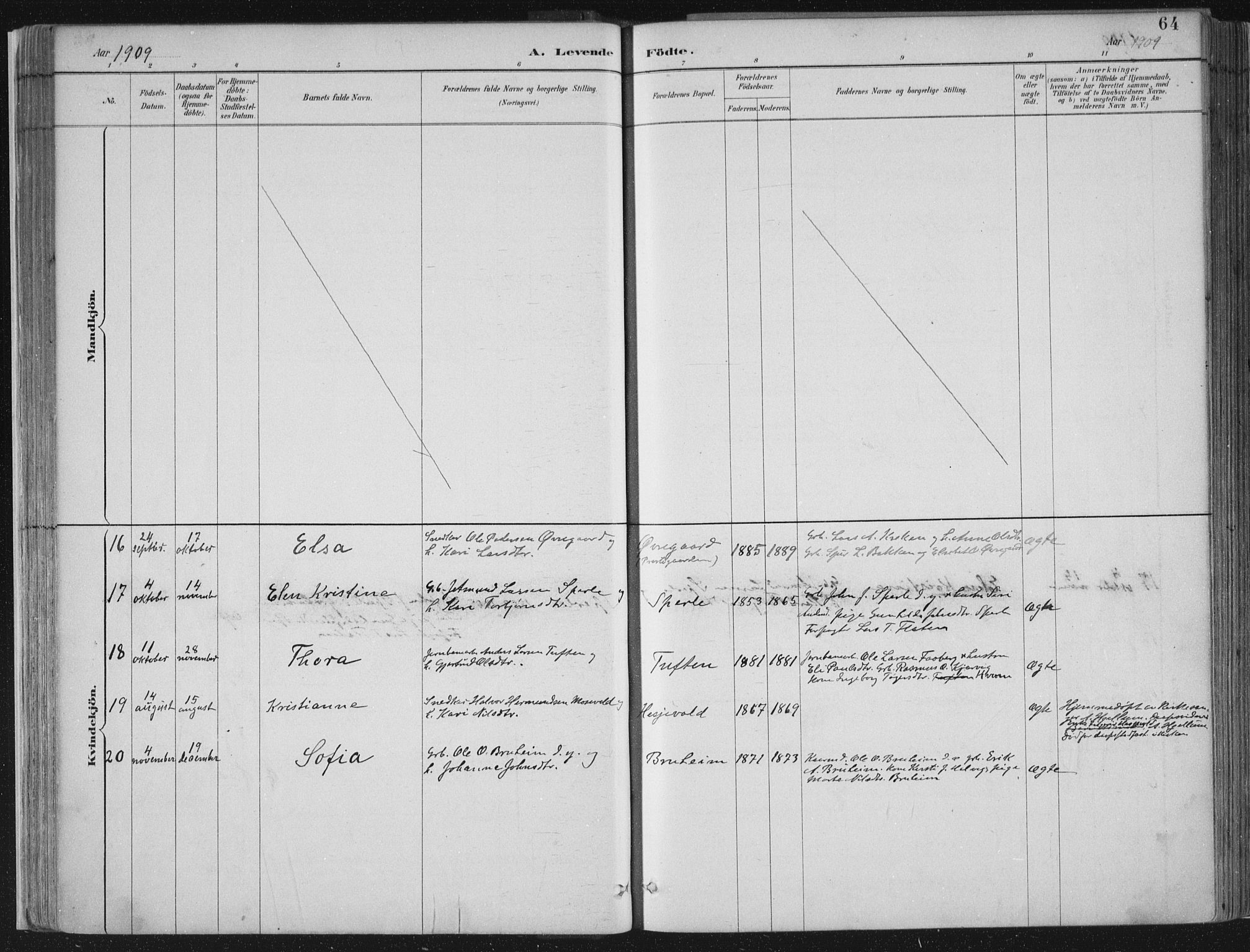 Jostedal sokneprestembete, SAB/A-80601/H/Haa/Haab/L0001: Parish register (official) no. B 1, 1887-1914, p. 64