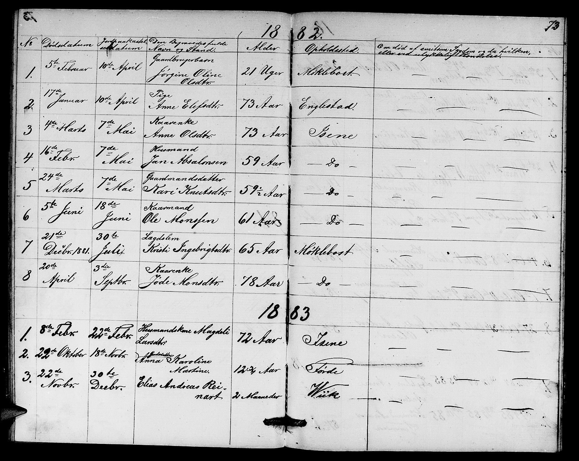 Davik sokneprestembete, SAB/A-79701/H/Hab/Habd/L0001: Parish register (copy) no. D 1, 1866-1891, p. 73