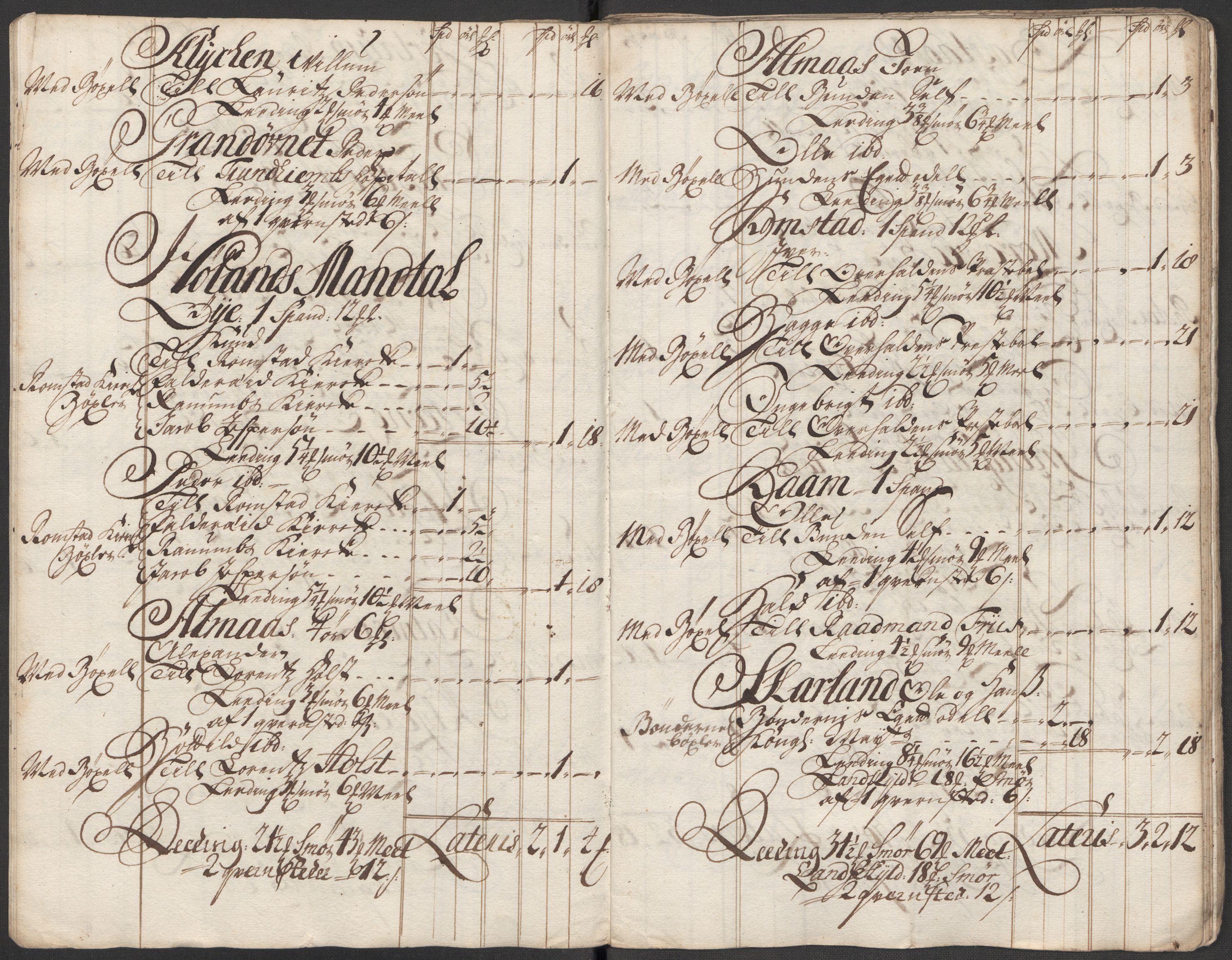 Rentekammeret inntil 1814, Reviderte regnskaper, Fogderegnskap, AV/RA-EA-4092/R64/L4437: Fogderegnskap Namdal, 1716, p. 28